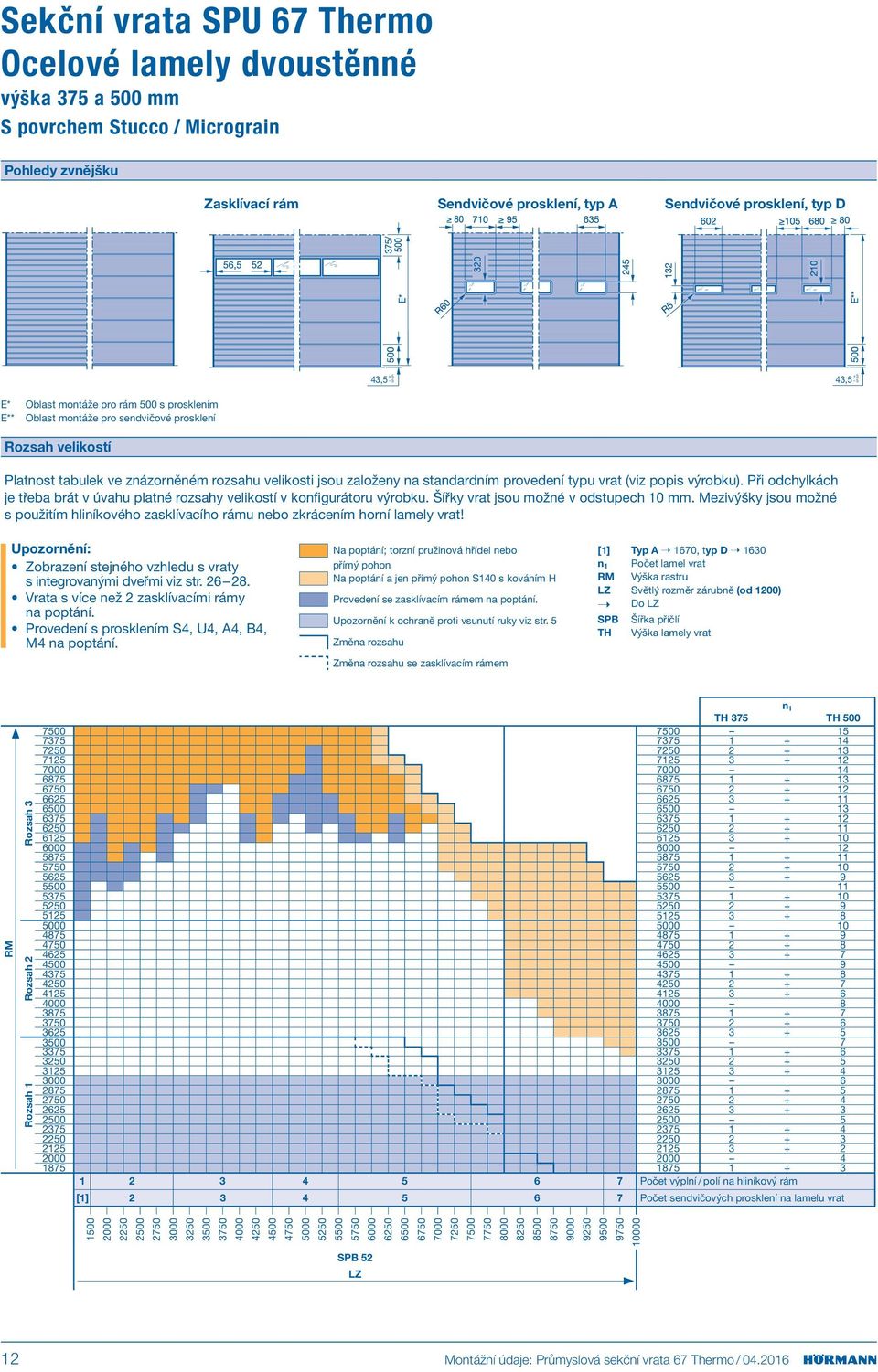 provedení typu vrat (viz popis výrobku). Při odchylkách je třeba brát v úvahu platné rozsahy velikostí v konfigurátoru výrobku. Šířky vrat jsou možné v odstupech mm.