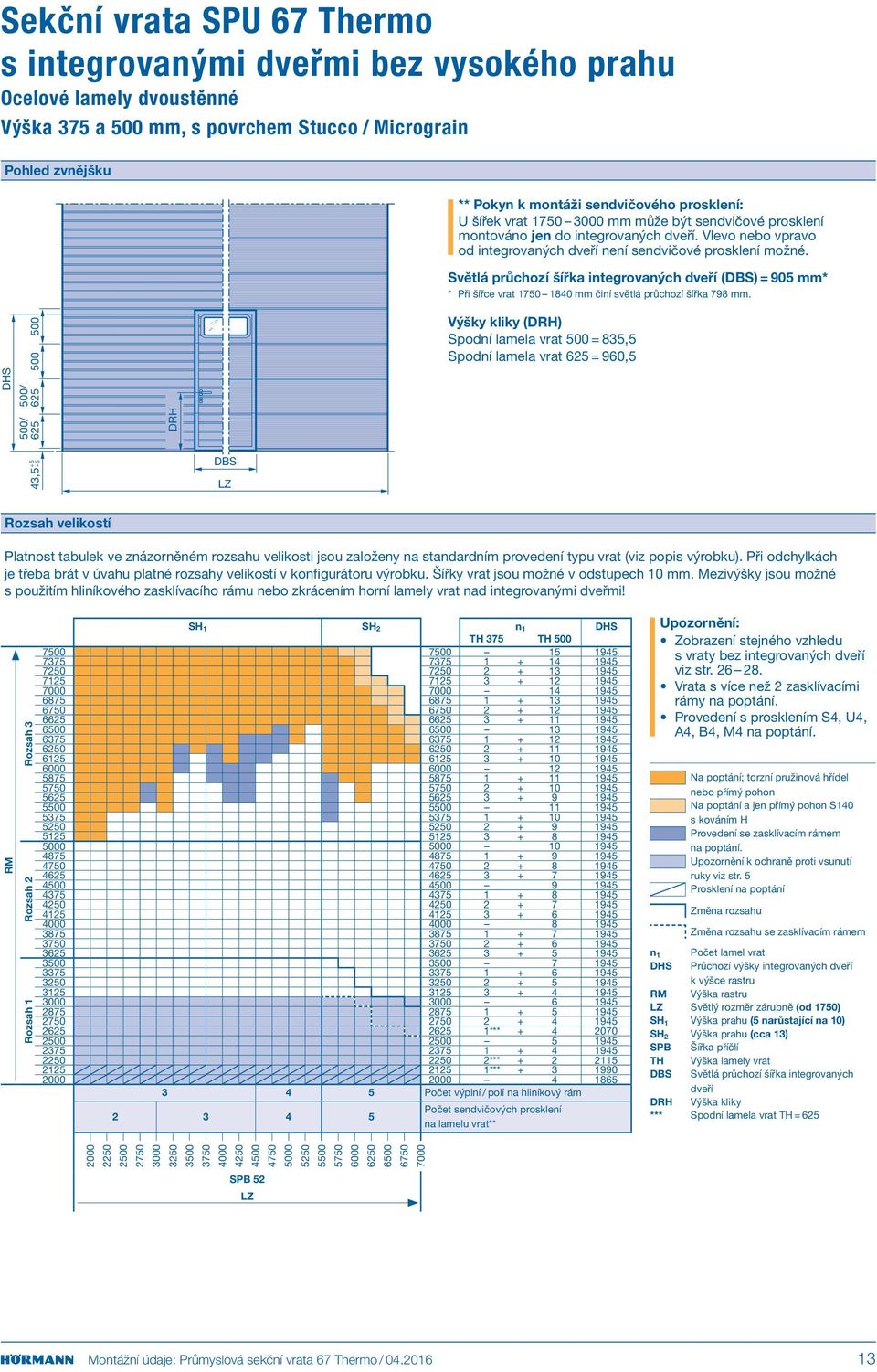 Světlá průchozí šířka integrovaných dveří (DBS) = 905 mm* * Při šířce vrat 1750 1840 mm činí světlá průchozí šířka 798 mm.