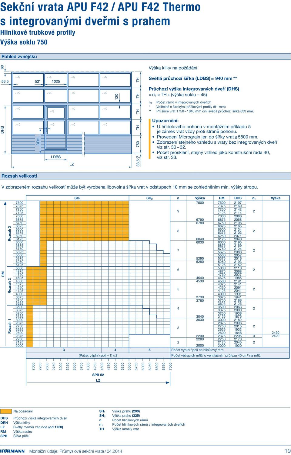 světlá průchozí šířka 833 mm. U hřídelového pohonu v montážním příkladu 5 je zámek vrat vždy proti straně pohonu. Provedení Micrograin jen do šířky vrat mm.