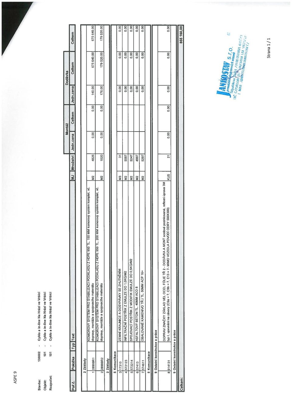 1 28999R1 dprvy, mntáže spjvcíh mteriálu M2 4826 0,00 0,00 140,00 675 640,00 675 640,00 KOMOROVY SYSTEM PRO STABILIZACI PODKLADU Z HDPE 950 TL. 200 MM kmrvý systém kmplet, vč.