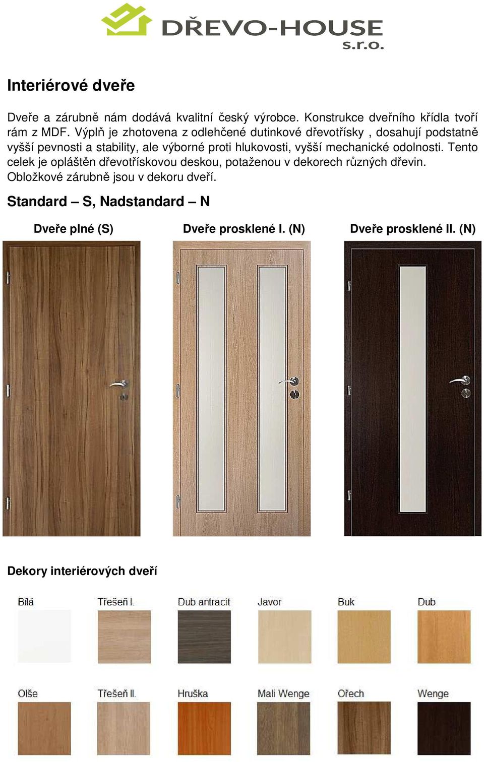 hlukovosti, vyšší mechanické odolnosti. Tento celek je opláštěn dřevotřískovou deskou, potaženou v dekorech různých dřevin.