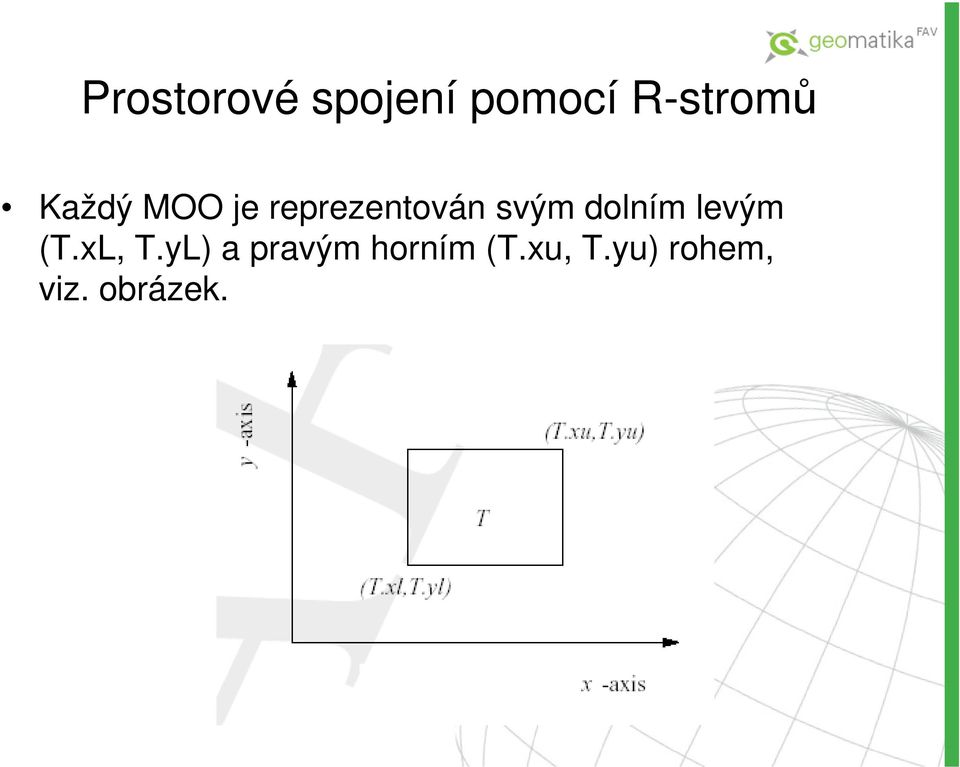 dolním levým (T.xL, T.