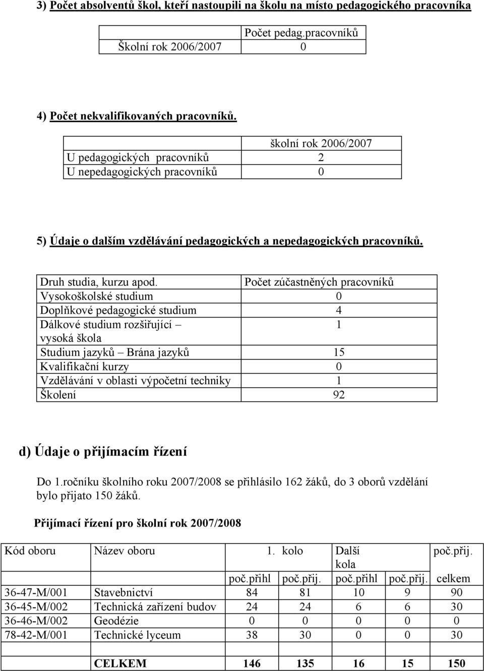 Pᖗ劧თ嘧e zúთ嘧aᖗ劧 nᆷ咧ných pracᖗ劧ᖗ劧níků ᆷ咧ᖗ劧ᖗ劧ᖗ劧kᖗ劧ᘗ厗kᖗ劧ᖗ劧ᖗ劧ké ᖗ劧 ᆷ咧diᆷ咧ᖗ劧 ᆷ咧ᖗ劧pᖗ劧ňkᖗ劧ᖗ劧é pedagᖗ劧gické ᖗ劧 ᆷ咧diᆷ咧ᖗ劧 4 ᆷ咧ᖗ劧ᖗ劧kᖗ劧ᖗ劧é ᖗ劧 ᆷ咧diᆷ咧ᖗ劧 rᖗ劧zᘗ厗iᖗ劧ᆷ咧jící ᆷ咧 ᖗ劧ᖗ劧ᖗ劧ᖗ劧kᖗ劧 ᘗ厗kᖗ劧ᖗ劧a ᆷ咧diᆷ咧ᖗ劧 jazᖗ劧ků