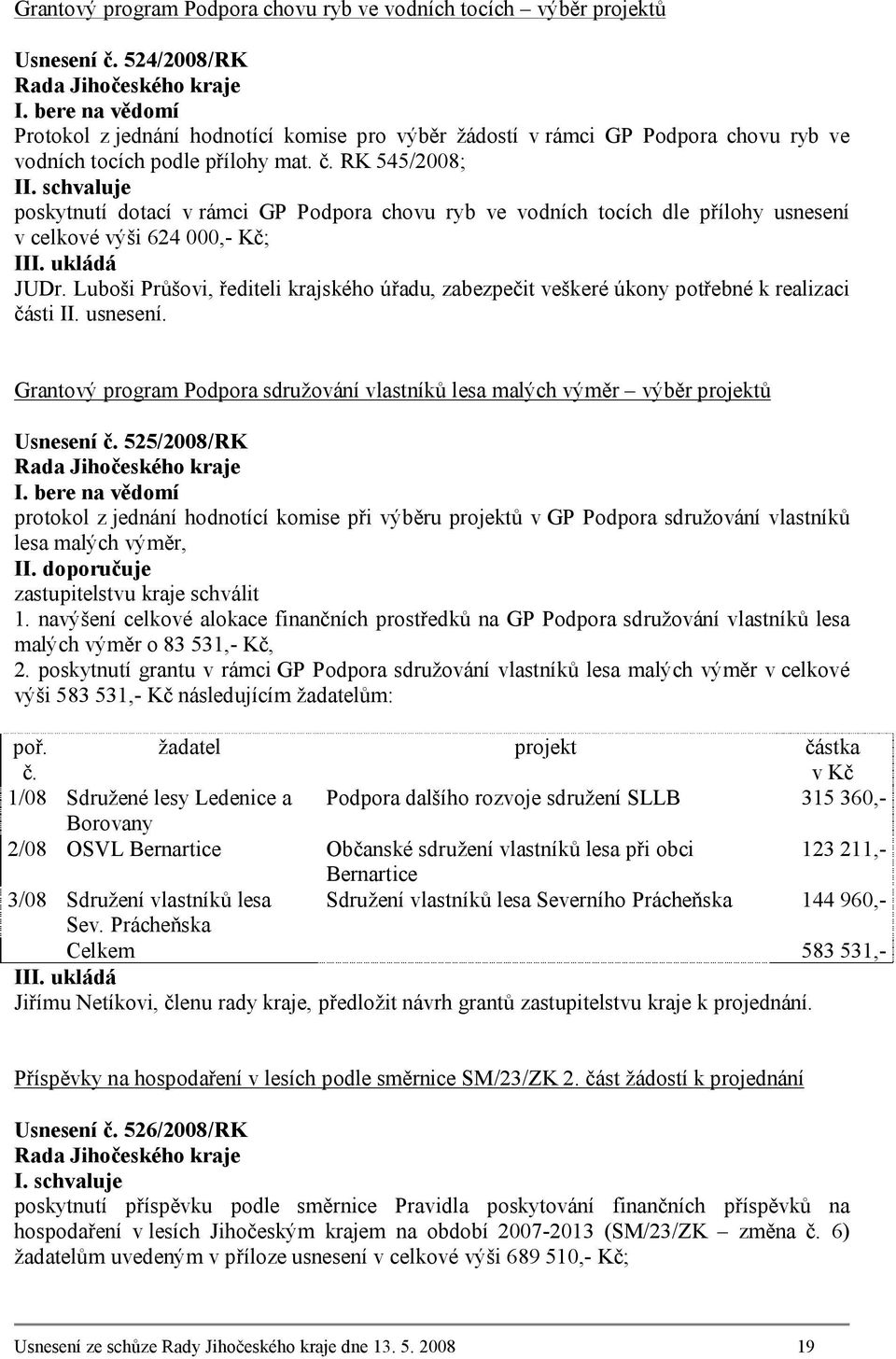 RK 545/2008; I poskytnutí dotací v rámci GP Podpora chovu ryb ve vodních tocích dle přílohy usnesení v celkové výši 624 000,- Kč; I JUDr.