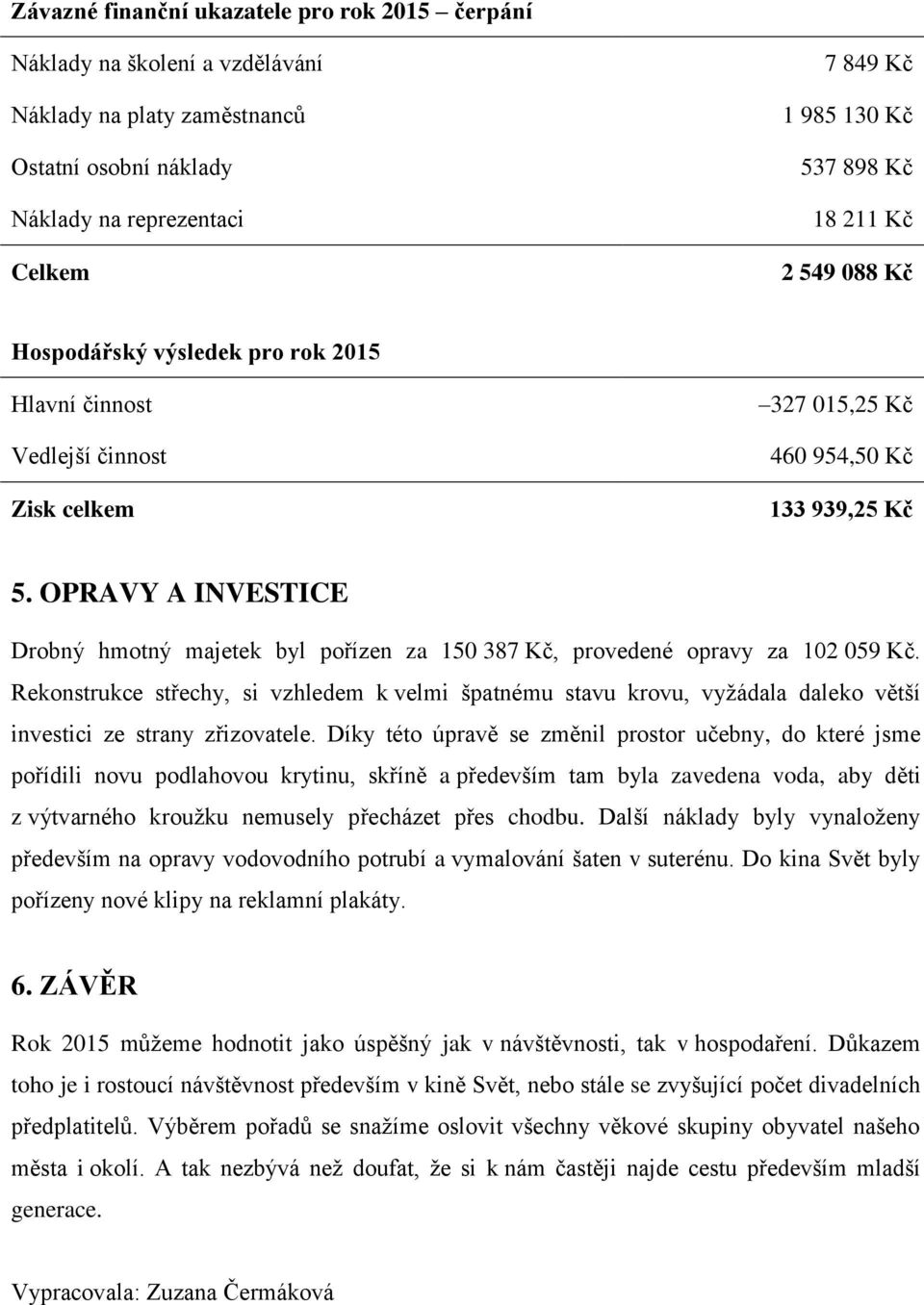 OPRAVY A INVESTICE Drobný hmotný majetek byl pořízen za 150 387 Kč, provedené opravy za 102 059 Kč.