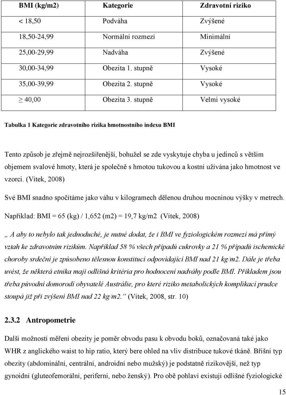 stupně Velmi vysoké Tabulka 1 Kategorie zdravotního rizika hmotnostního indexu BMI Tento způsob je zřejmě nejrozšířenější, bohužel se zde vyskytuje chyba u jedinců s větším objemem svalové hmoty,