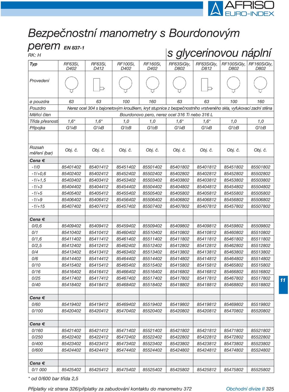 G 1 /4B G 1 /2B G 1 /2B G 1 /4B G 1 /4B G 1 /2B G 1 /2B Rozsah měření (bar) -1/0 8540 8540 8545 8550 8548 8548 854518 8558-1/+0,6 8544 8544 854524 8554 8548 8548 854528 8558-1/+1,5 8544 8544 854534