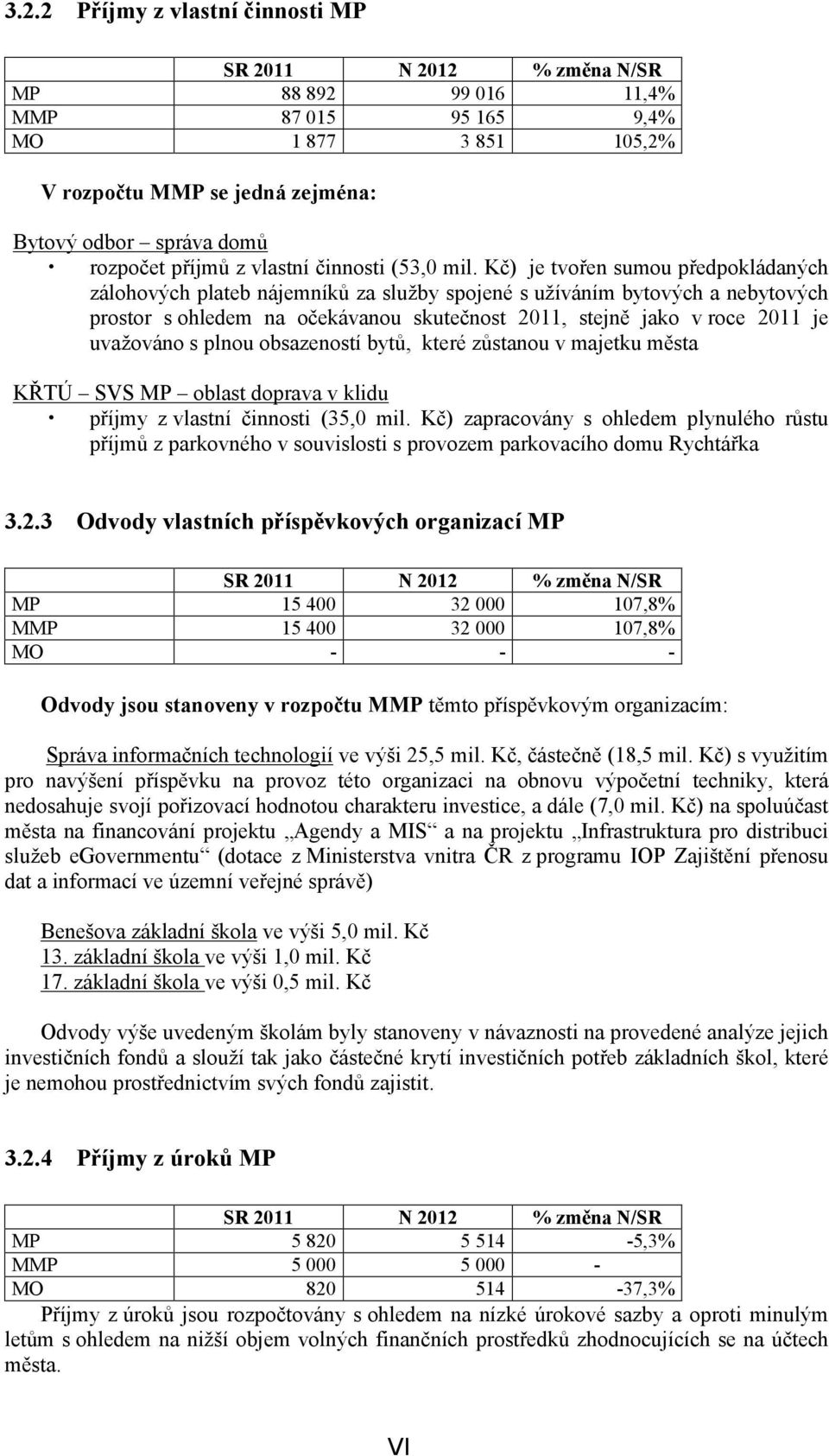 Kč) je tvořen sumou předpokládaných zálohových plateb nájemníků za služby spojené s užíváním bytových a nebytových prostor s ohledem na očekávanou skutečnost 2011, stejně jako v roce 2011 je