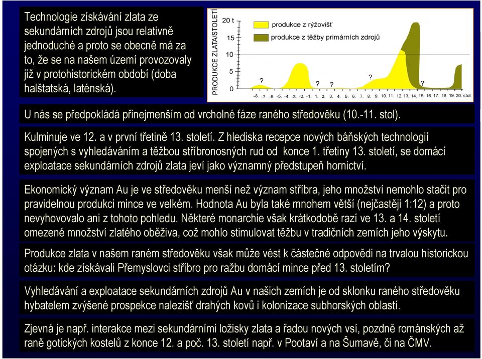 Z hlediska recepce nových báňských technologií spojených s vyhledáváním a těžbou stříbronosných rud od konce 1. třetiny 13.