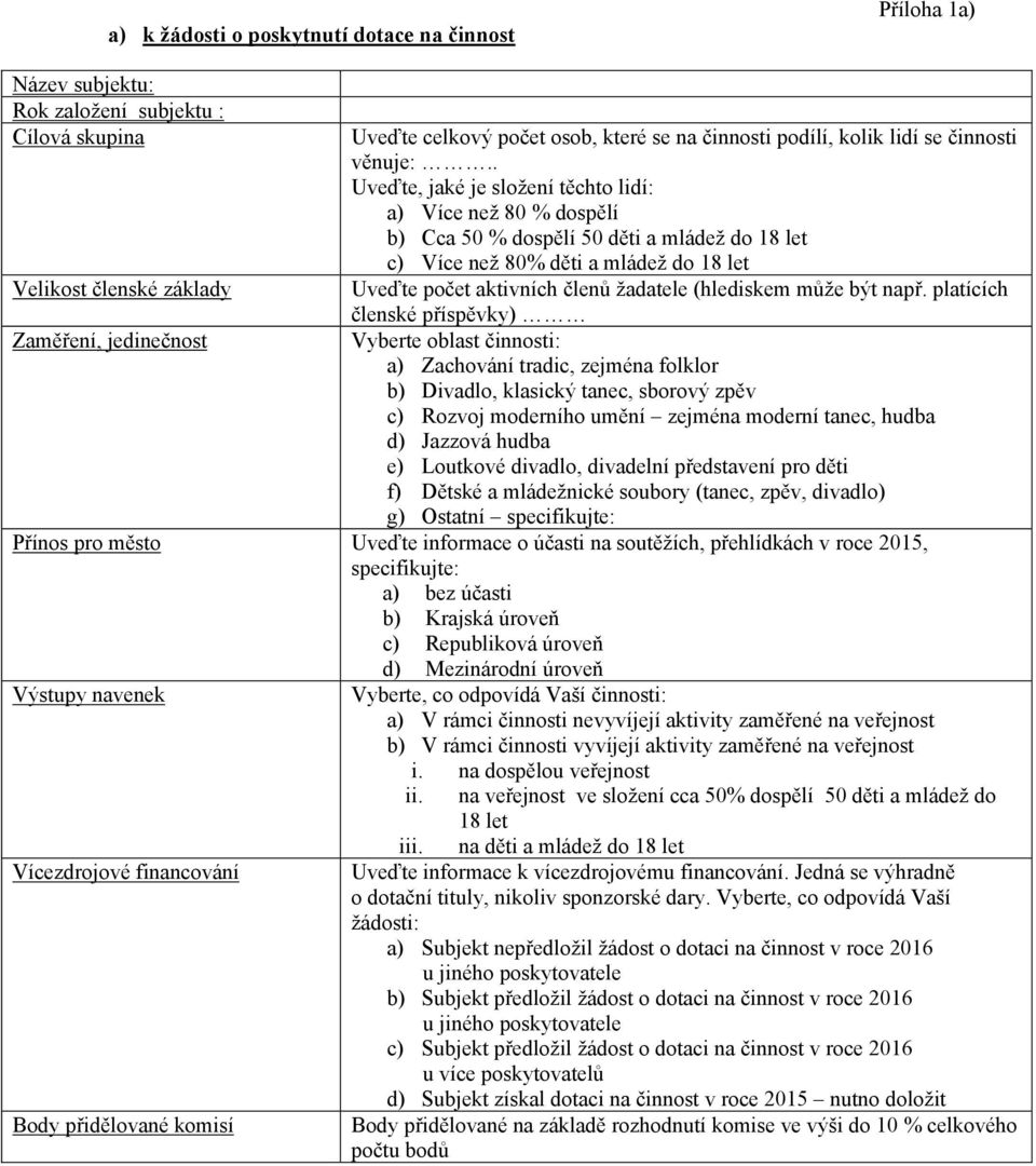 . Uveďte, jaké je složení těchto lidí: a) Více než 80 % dospělí b) Cca 50 % dospělí 50 děti a mládež do 18 let c) Více než 80% děti a mládež do 18 let Uveďte počet aktivních členů žadatele (hlediskem