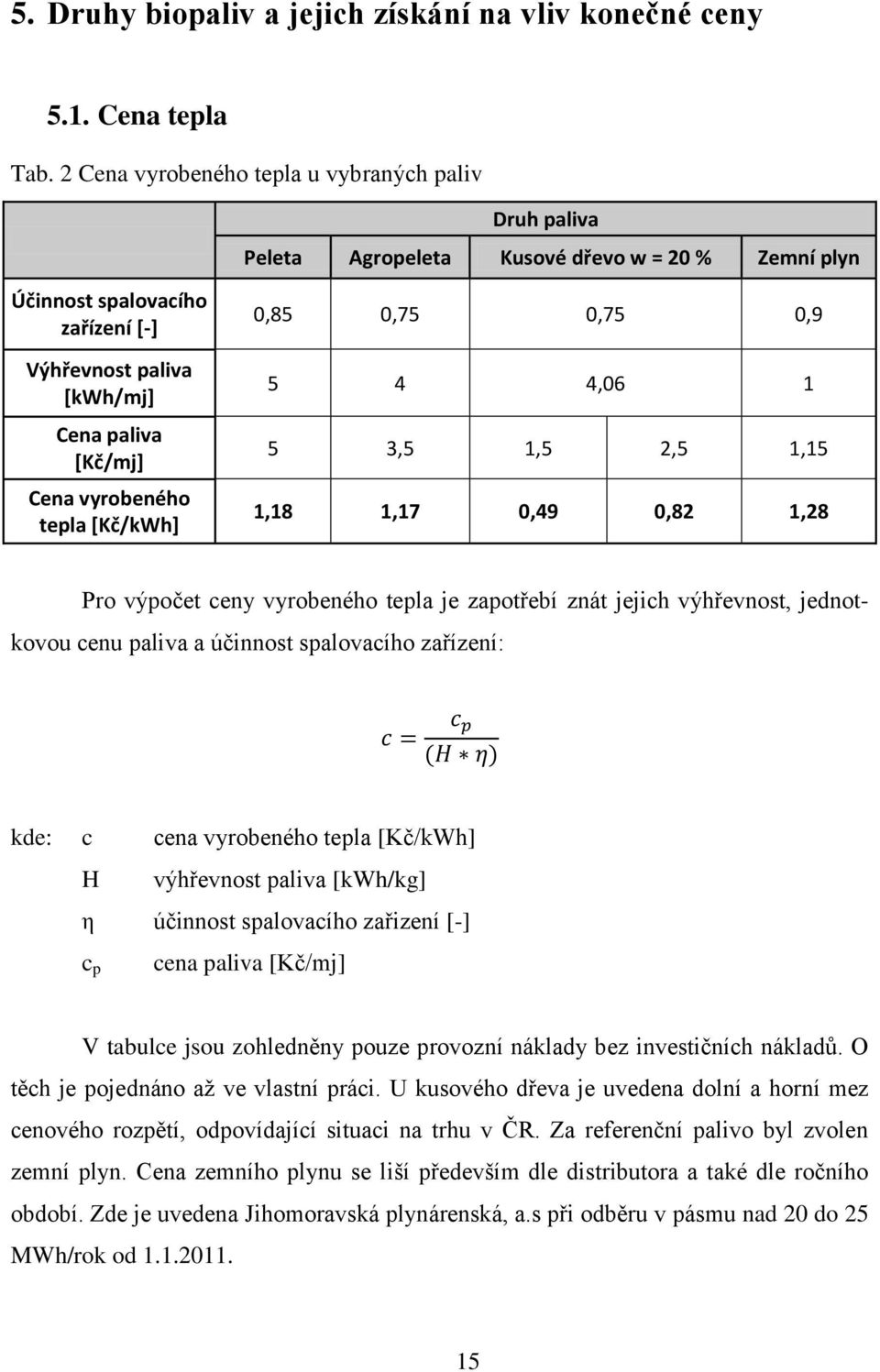 vyrobeného tepla [Kč/kWh] 0,85 0,75 0,75 0,9 5 4 4,06 1 5 3,5 1,5 2,5 1,15 1,18 1,17 0,49 0,82 1,28 Pro výpočet ceny vyrobeného tepla je zapotřebí znát jejich výhřevnost, jednotkovou cenu paliva a