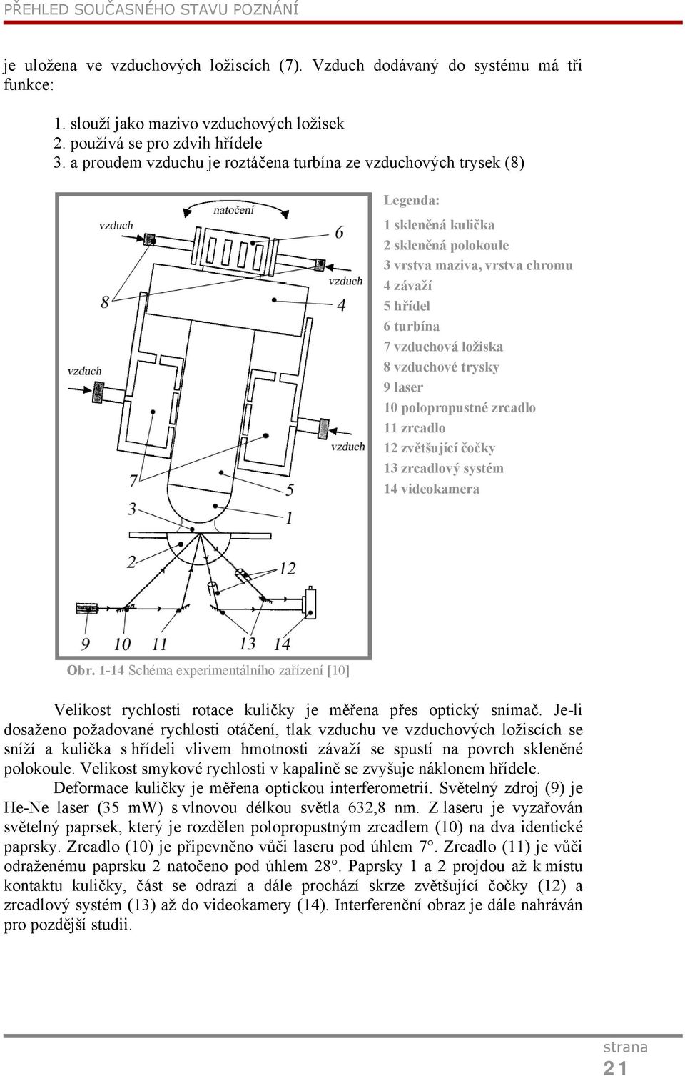 vzduchové trysky 9 laser 10 polopropustné zrcadlo 11 zrcadlo 12 zvětšující čočky 13 zrcadlový systém 14 videokamera Obr.