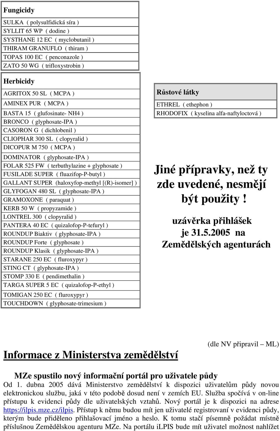 glyphosate-ipa ) FOLAR 525 FW ( terbuthylazine + glyphosate ) FUSILADE SUPER ( fluazifop-p-butyl ) GALLANT SUPER (haloxyfop-methyl [(R)-isomer] ) GLYFOGAN 480 SL ( glyphosate-ipa ) GRAMOXONE (