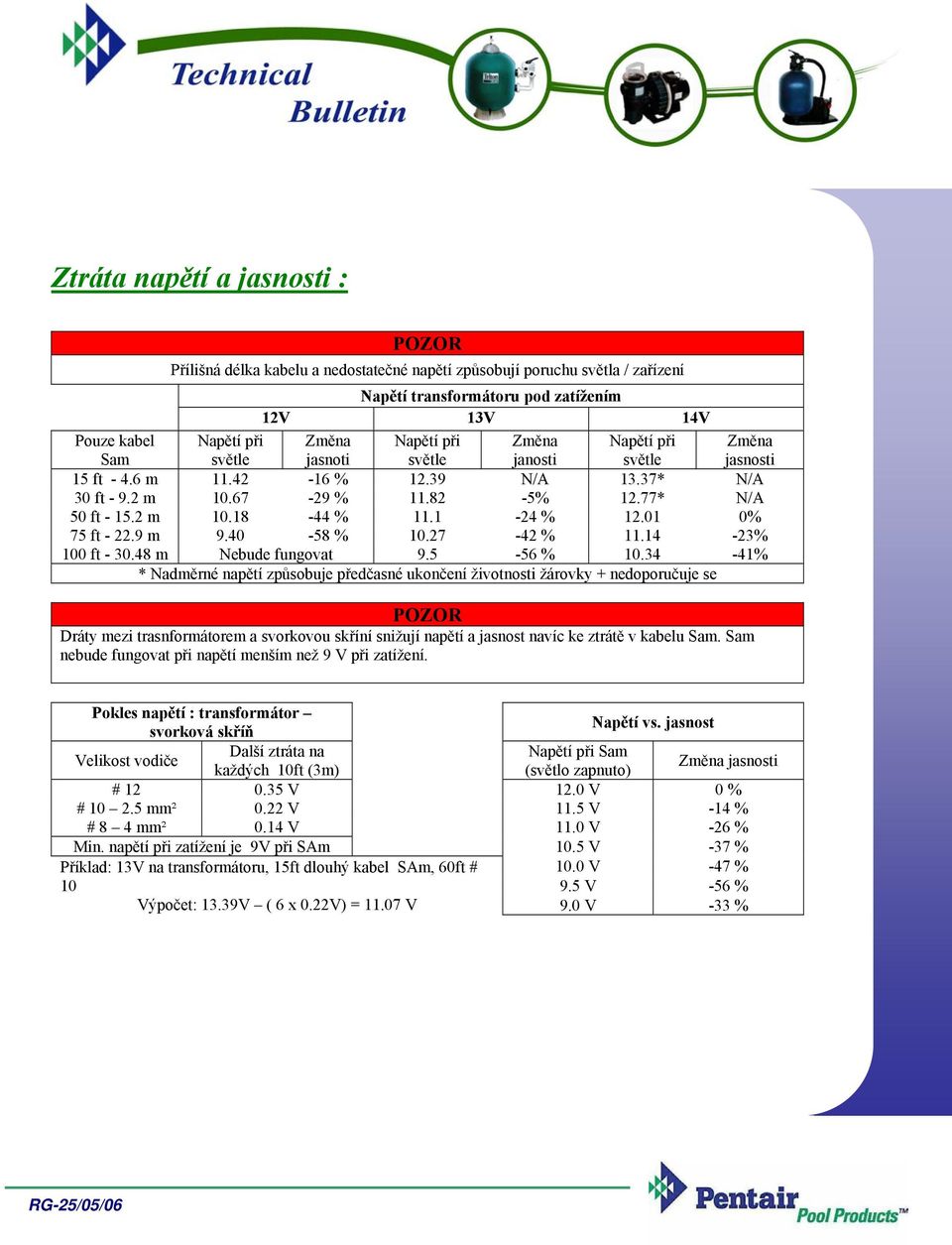 1-24 % 12.01 0% 75 ft - 22.9 m 9.40-58 % 10.27-42 % 11.14-23% 100 ft - 30.48 m Nebude fungovat 9.5-56 % 10.