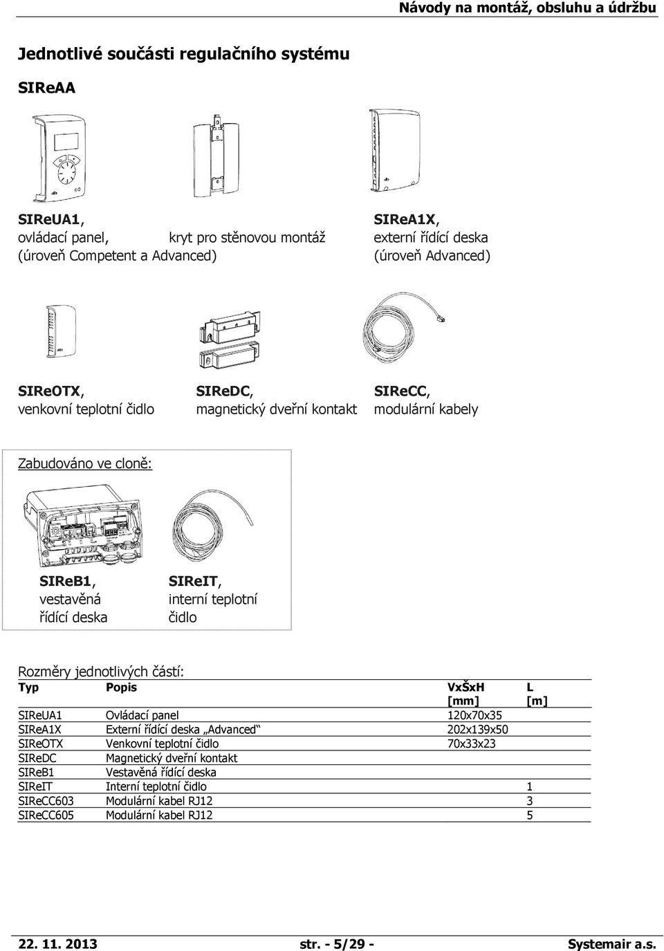 jednotlivých částí: Typ Popis VxŠxH [mm] SIReUA1 Ovládací panel 120x70x35 SIReA1X Externí řídící deska Advanced 202x139x50 SIReOTX Venkovní teplotní čidlo 70x33x23 SIReDC Magnetický