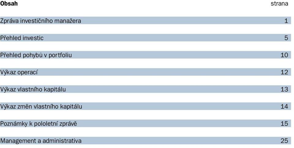 Výkaz vlastního kapitálu 13 Výkaz změn vlastního kapitálu