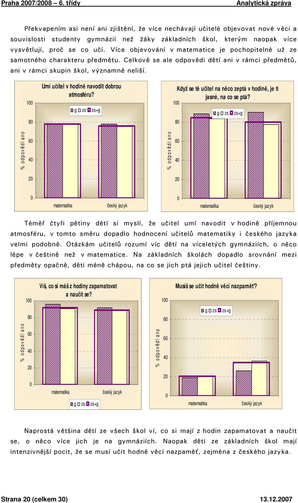 Více objevování v matematice je pochopitelné už ze samotného charakteru předmětu. Celkově se ale odpovědi dětí ani v rámci předmětů, ani v rámci skupin škol, významně neliší.