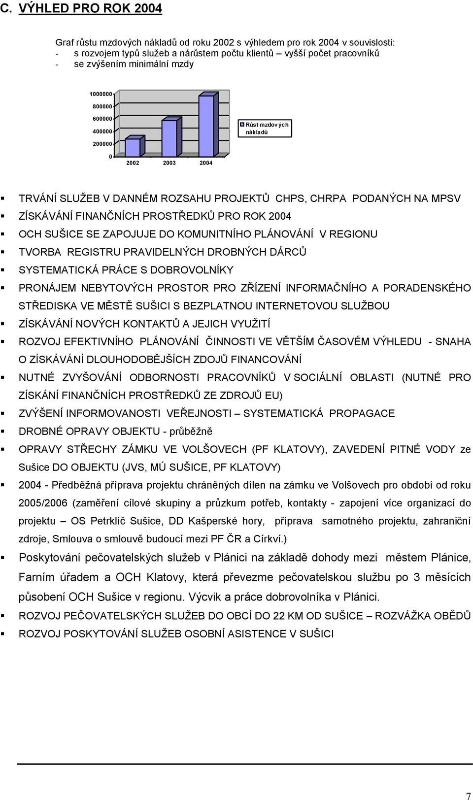 SUŠICE SE ZAPOJUJE DO KOMUNITNÍHO PLÁNOVÁNÍ V REGIONU TVORBA REGISTRU PRAVIDELNÝCH DROBNÝCH DÁRCŮ SYSTEMATICKÁ PRÁCE S DOBROVOLNÍKY PRONÁJEM NEBYTOVÝCH PROSTOR PRO ZŘÍZENÍ INFORMAČNÍHO A PORADENSKÉHO