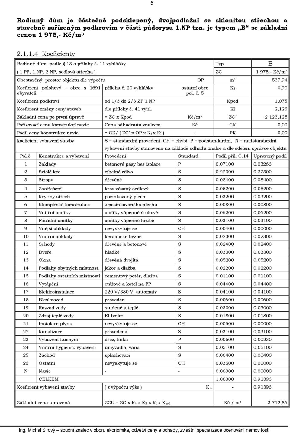 20 vyhlášky ostatní obce pol. č. 5 K5 0,90 Koeficient podkroví od 1/3 do 2/3 ZP 1.NP Kpod 1,075 Koeficient změny ceny staveb dle přílohy č. 41 vyhl.