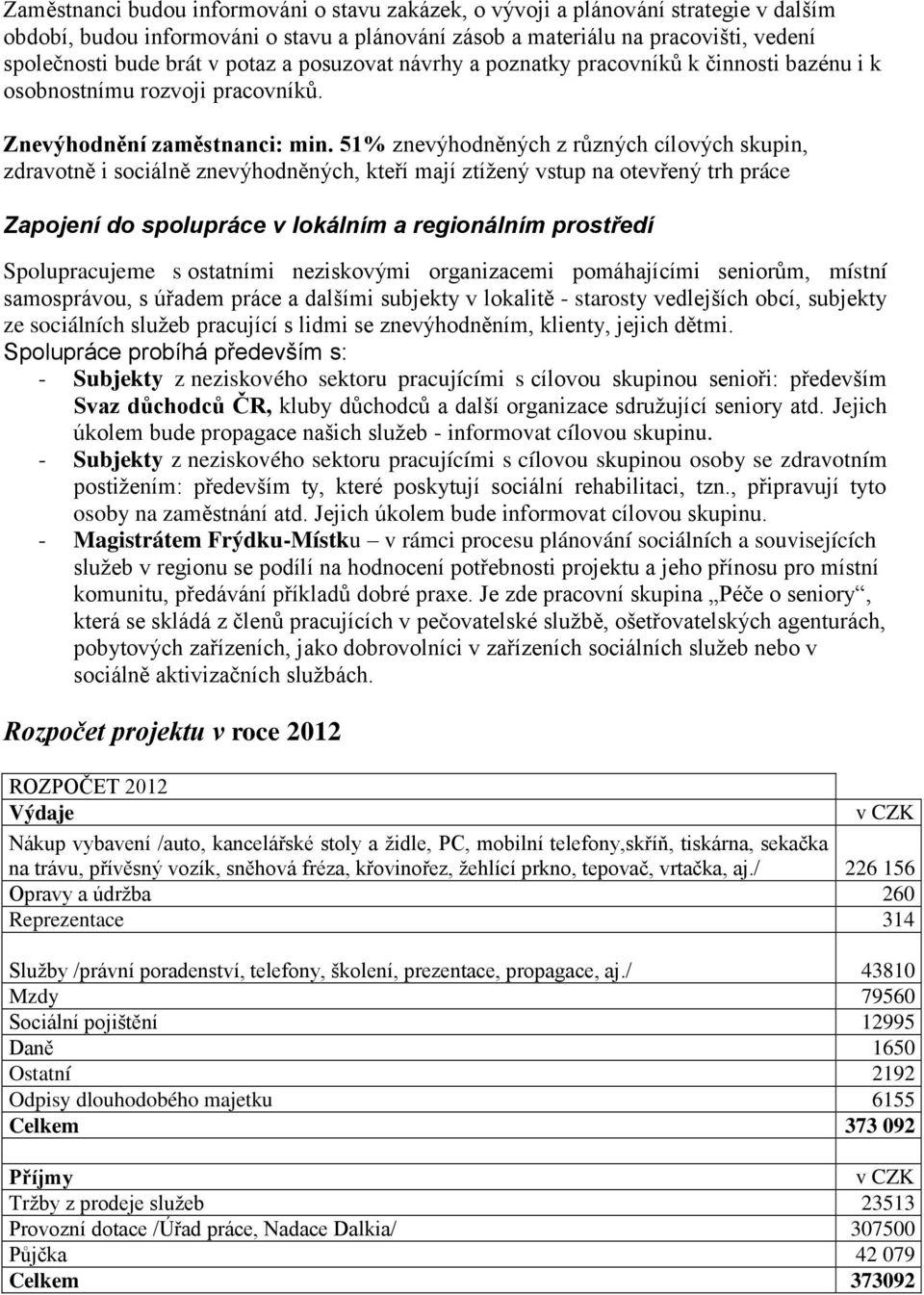 51% znevýhodněných z různých cílových skupin, zdravotně i sociálně znevýhodněných, kteří mají ztížený vstup na otevřený trh práce Zapojení do spolupráce v lokálním a regionálním prostředí