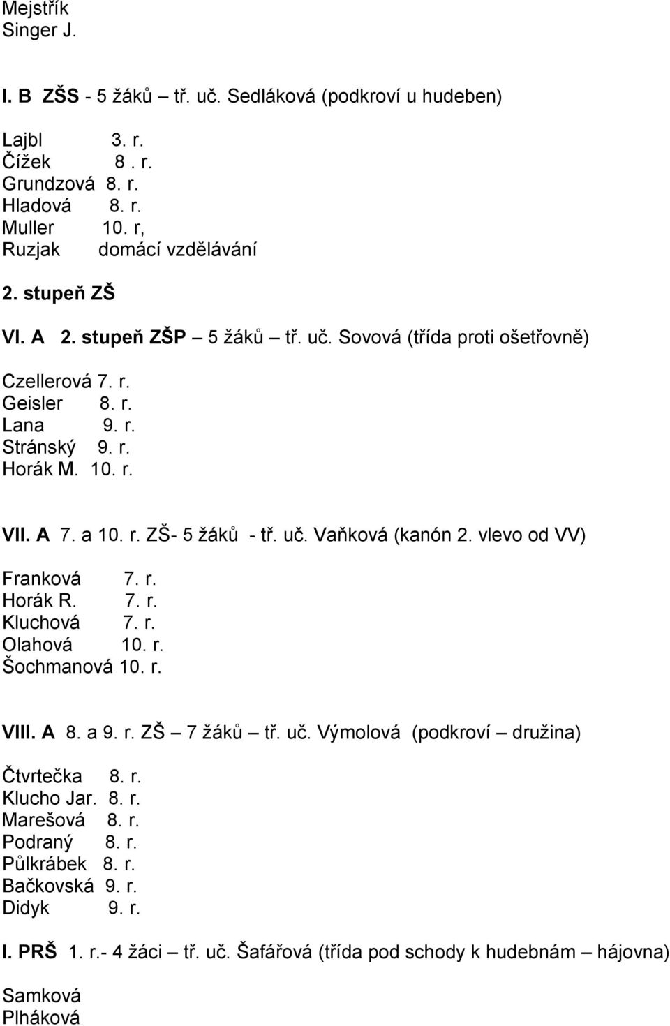 uč. Vaňková (kanón 2. vlevo od VV) Franková 7. r. Horák R. 7. r. Kluchová 7. r. Olahová 10. r. Šochmanová 10. r. VIII. A 8. a 9. r. ZŠ 7 žáků tř. uč.