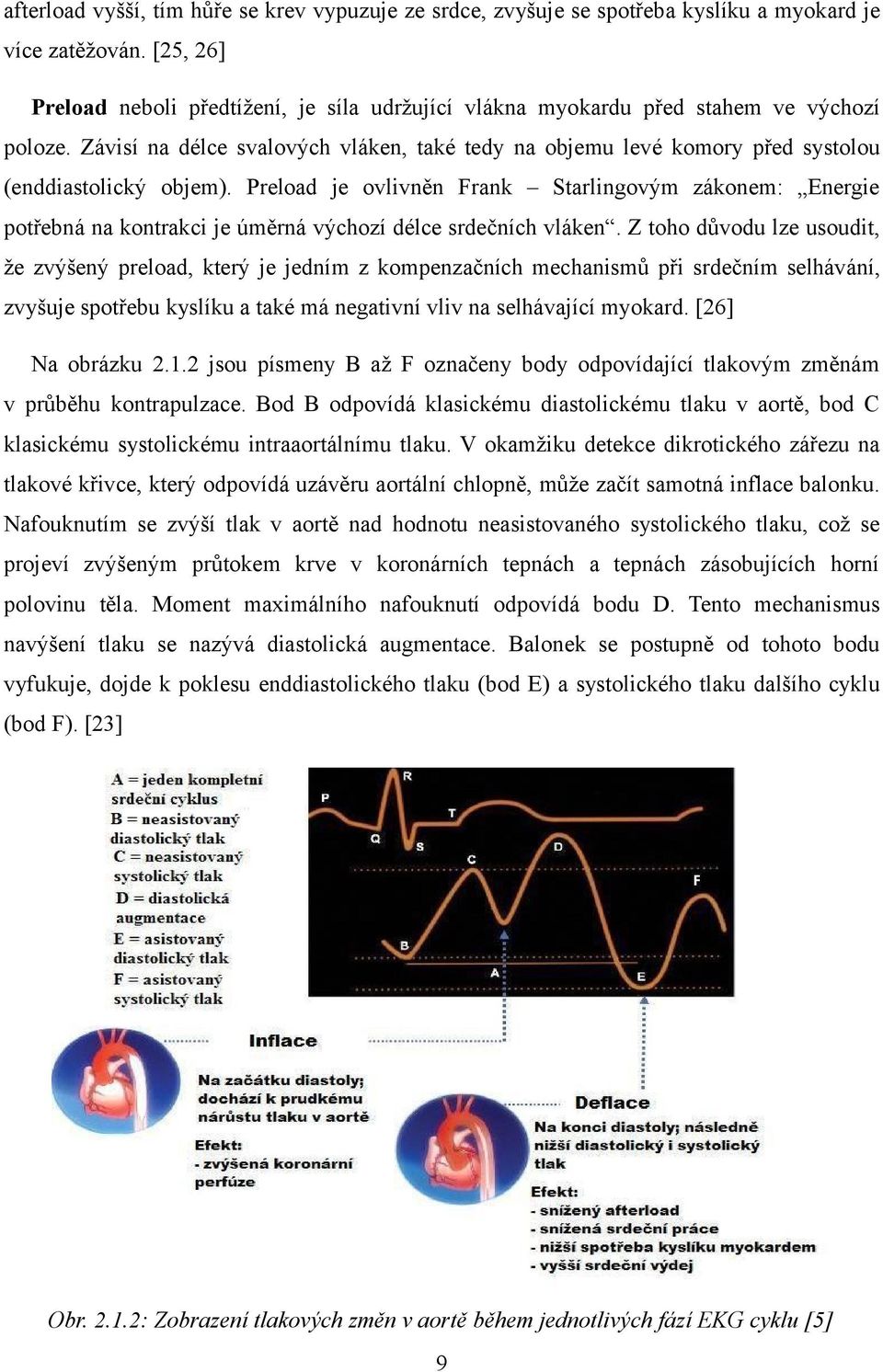 Závisí na délce svalových vláken, také tedy na objemu levé komory před systolou (enddiastolický objem).