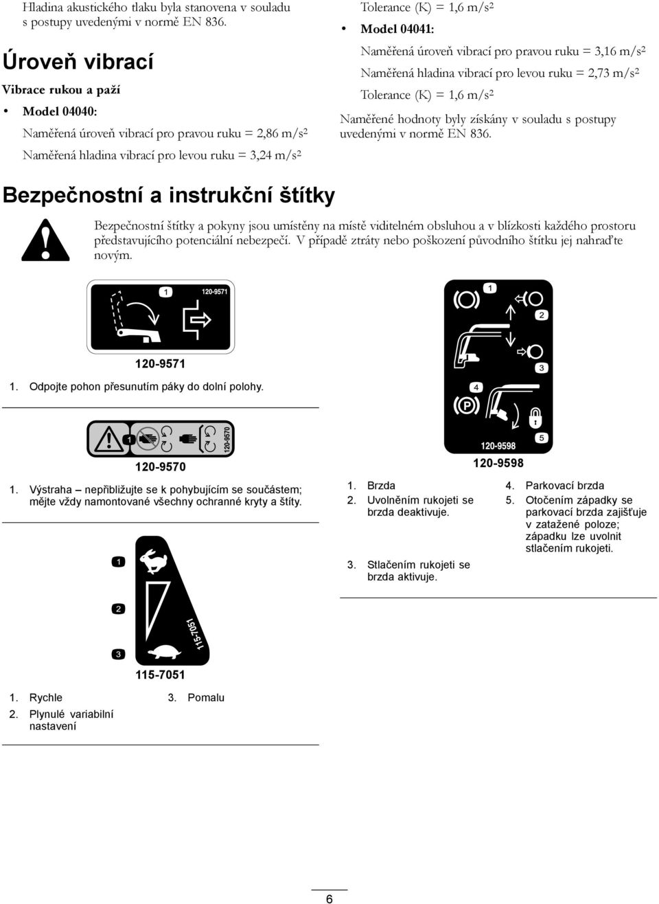 Naměřená úroveň vibrací pro pravou ruku = 3,16 m/s 2 Naměřená hladina vibrací pro levou ruku = 2,73 m/s 2 Tolerance (K) = 1,6 m/s 2 Naměřené hodnoty byly získány v souladu s postupy uvedenými v normě