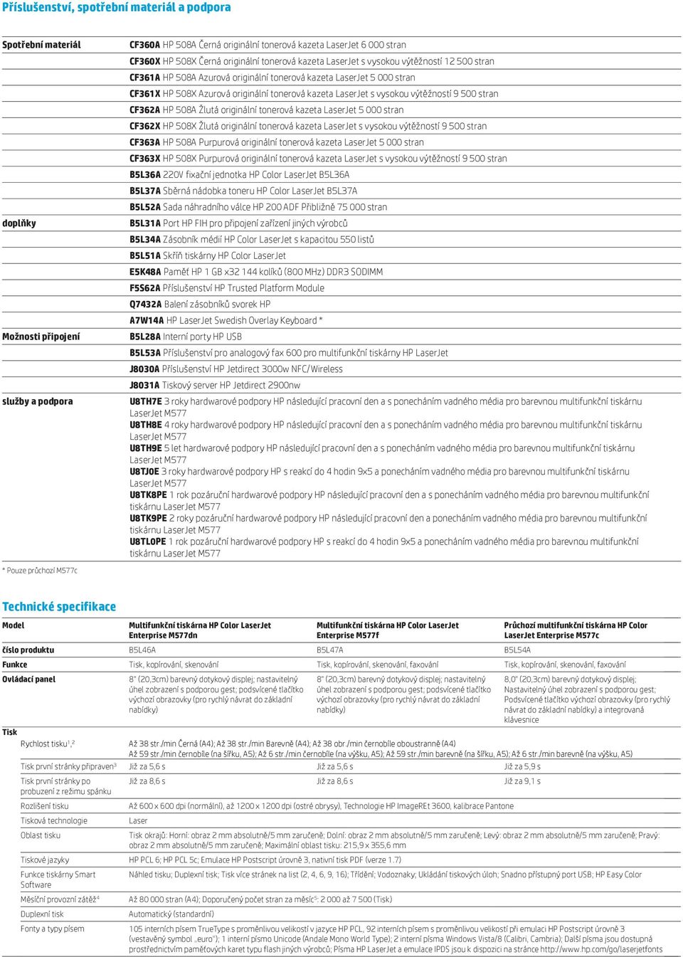 s vysokou výtěžností 9 500 stran CF362A HP 508A Žlutá originální tonerová kazeta LaserJet 5 000 stran CF362X HP 508X Žlutá originální tonerová kazeta LaserJet s vysokou výtěžností 9 500 stran CF363A