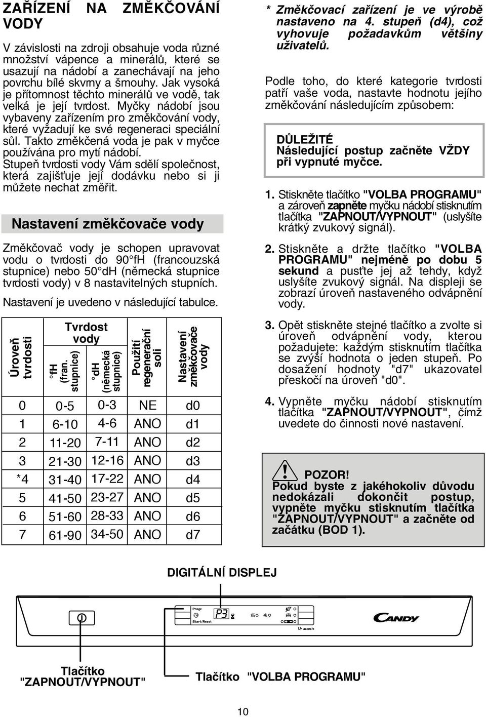 Takto zmûkãená voda je pak v myãce pouïívána pro mytí nádobí. StupeÀ tvrdosti vody Vám sdûlí spoleãnost, která zaji Èuje její dodávku nebo si ji mûïete nechat zmûfiit.