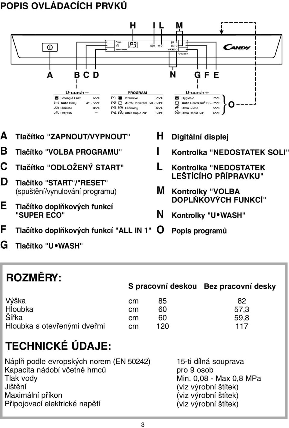 FUNKCÍ" N Kontrolky "U WASH" O Popis programû ROZMùRY: V ka Hloubka ífika Hloubka s otevfien mi dvefimi S pracovní deskou cm cm cm cm 85 60 60 120 Bez pracovní desky 82 57,3 59,8 117 TECHNICKÉ ÚDAJE: