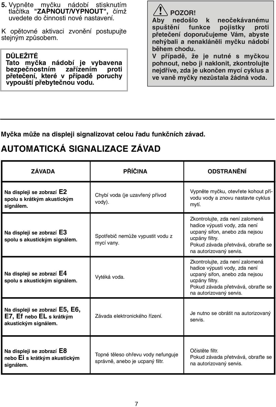 Aby nedo lo k neoãekávanému spu tûní funkce pojistky proti pfieteãení doporuãujeme Vám, abyste neh bali a nenaklánûli myãku nádobí bûhem chodu.