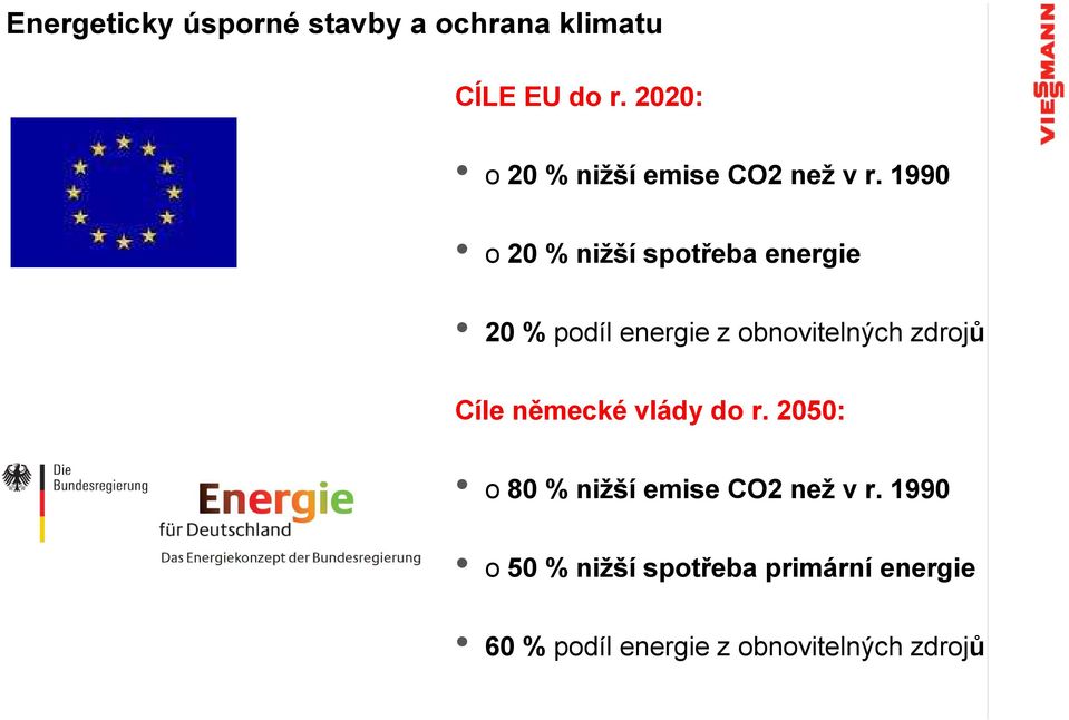 1990 o 20 % nižší spotřeba energie 20 % podíl energie z obnovitelných zdrojů