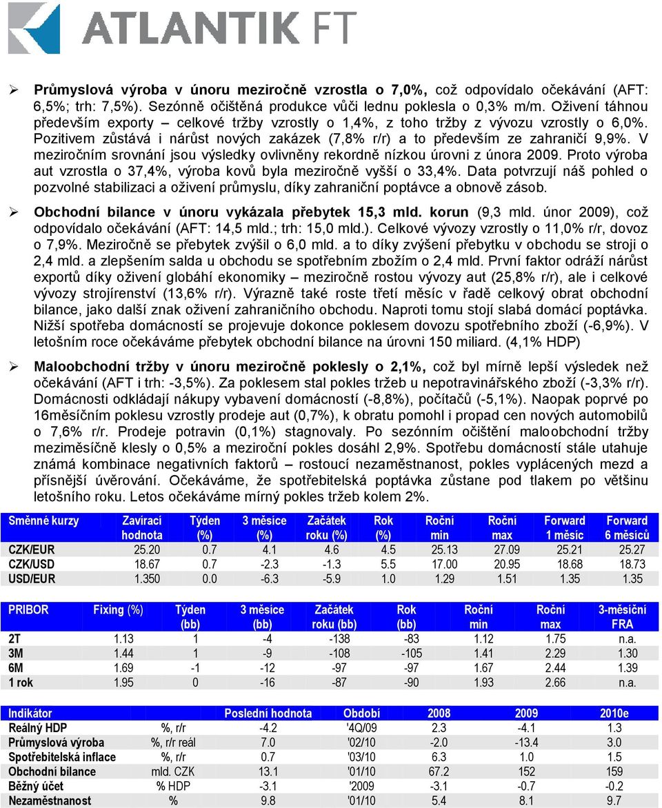 V meziročním srovnání jsou výsledky ovlivněny rekordně nízkou úrovni z února 2009. Proto výroba aut vzrostla o 37,4%, výroba kovů byla meziročně vyšší o 33,4%.