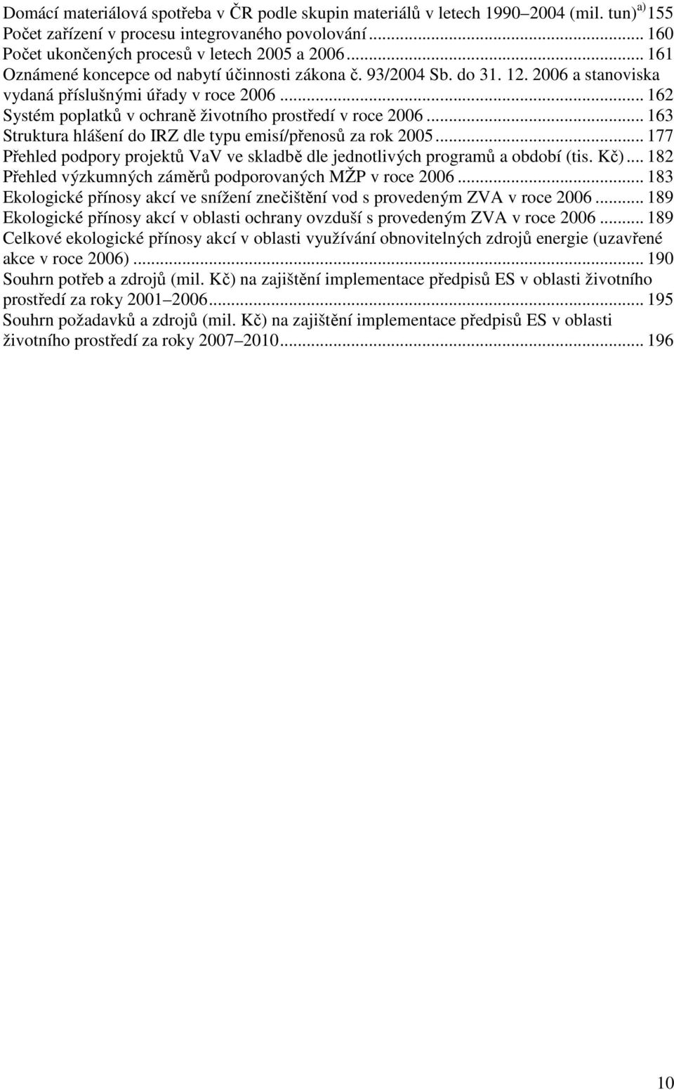 .. 163 Struktura hlášení do IRZ dle typu emisí/přenosů za rok 2005... 177 Přehled podpory projektů VaV ve skladbě dle jednotlivých programů a období (tis. Kč).