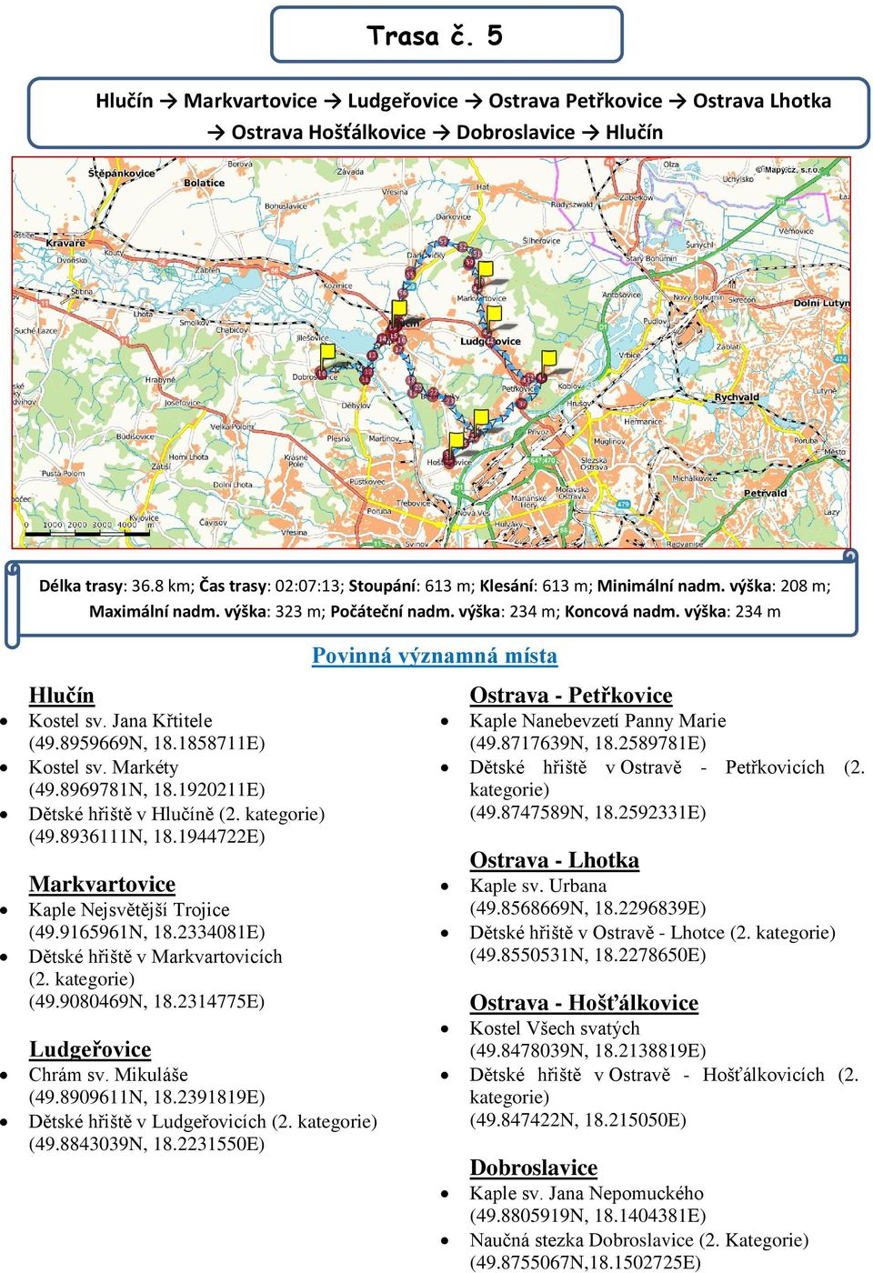 Jana Křtitele (49.8959669N, 18.1858711E) Kostel sv. Markéty (49.8969781N, 18.1920211E) Dětské hřiště v Hlučíně (2. kategorie) (49.8936111N, 18.1944722E) Markvartovice Kaple Nejsvětější Trojice (49.