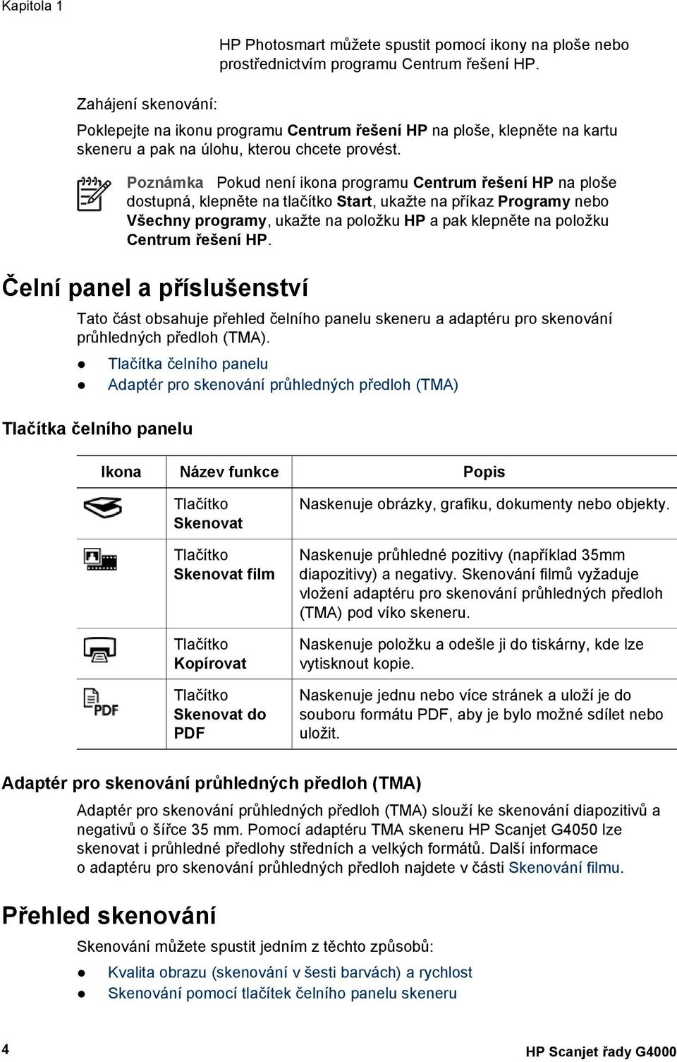 Poznámka Pokud není ikona programu Centrum řešení HP na ploše dostupná, klepněte na tlačítko Start, ukažte na příkaz Programy nebo Všechny programy, ukažte na položku HP a pak klepněte na položku