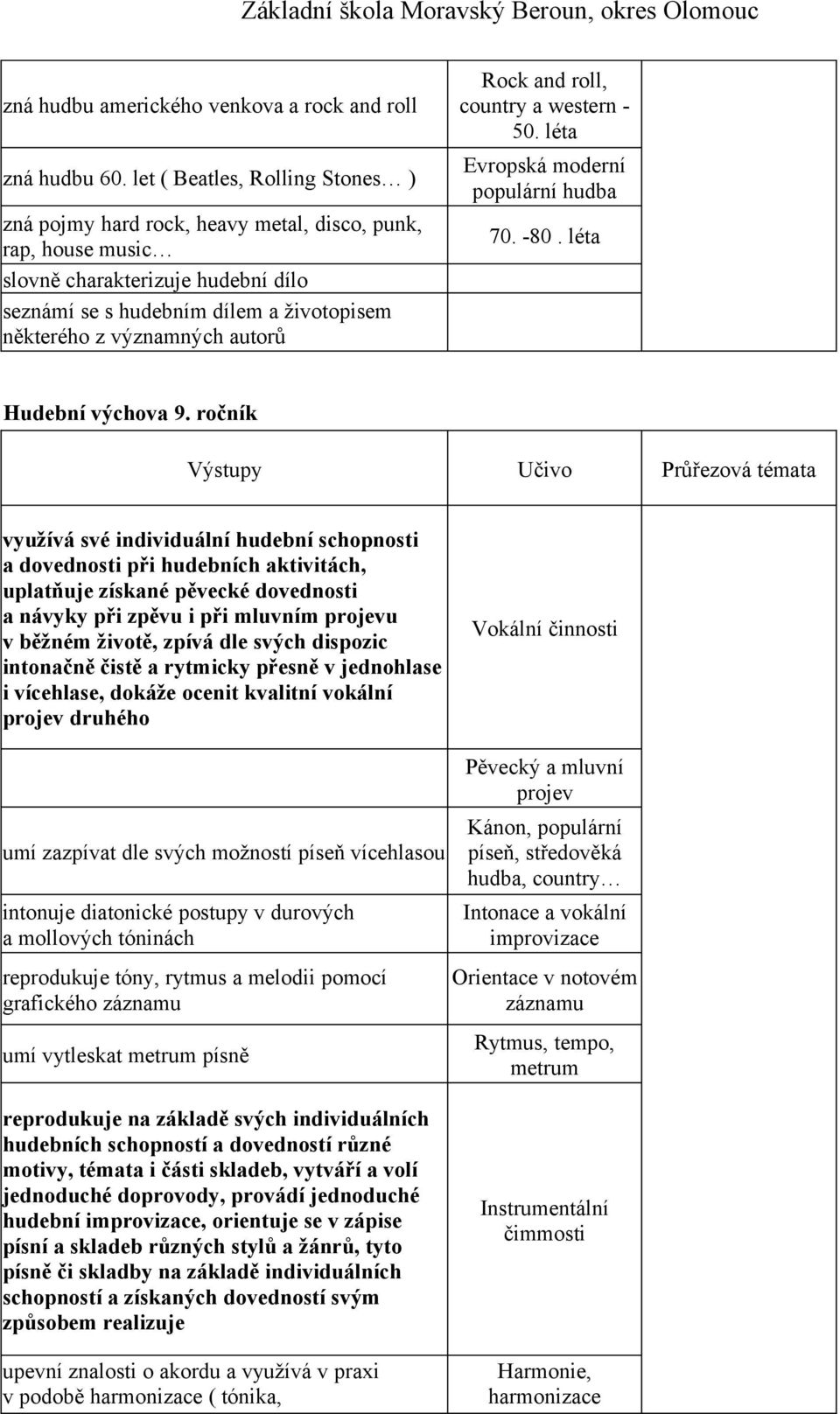 autorů Rock and roll, country a western - 50. léta Evropská moderní populární hudba 70. -80. léta Hudební výchova 9.