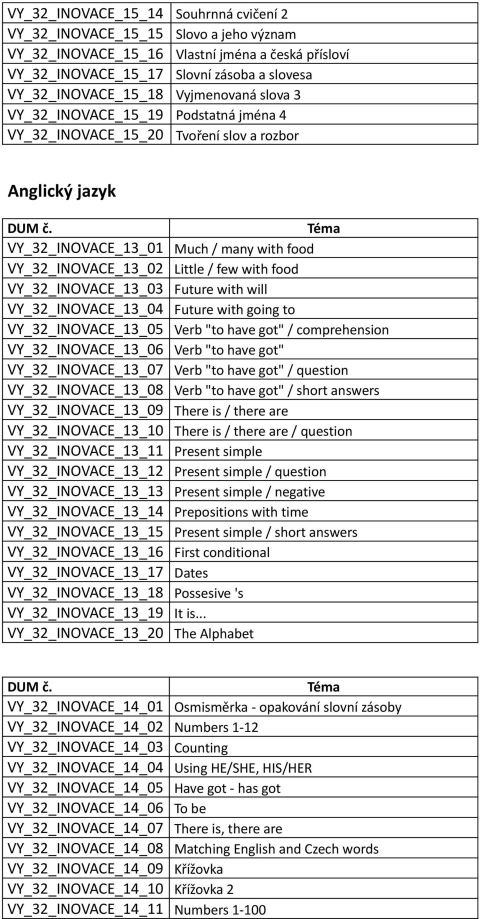 VY_32_INOVACE_13_03 Future with will VY_32_INOVACE_13_04 Future with going to VY_32_INOVACE_13_05 Verb "to have got" / comprehension VY_32_INOVACE_13_06 Verb "to have got" VY_32_INOVACE_13_07 Verb