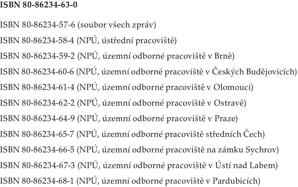 pracoviště v Ostravě) ISBN 80-86234-64-9 (NPÚ, územní odborné pracoviště v Praze) ISBN 80-86234-65-7 (NPÚ, územní odborné pracoviště středních Čech) ISBN 80-86234-66-5 (NPÚ,