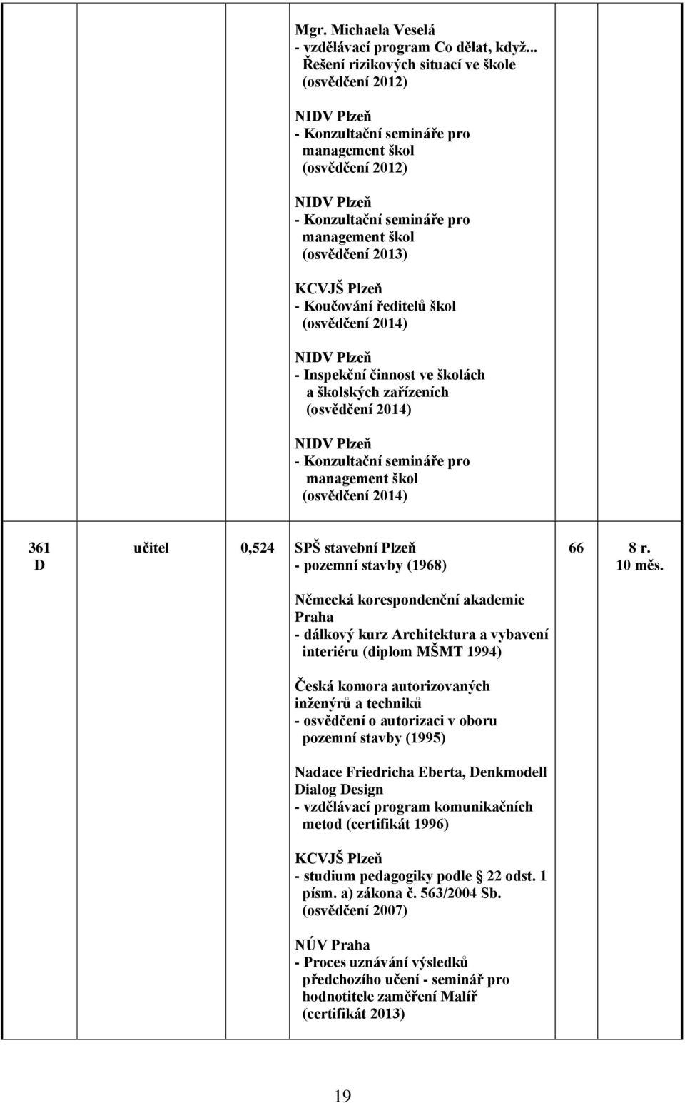 škol (osvědčení 2014) - Inspekční činnost ve školách a školských zařízeních (osvědčení 2014) - Konzultační semináře pro management škol (osvědčení 2014) 361 D učitel 0,524 SPŠ stavební Plzeň -