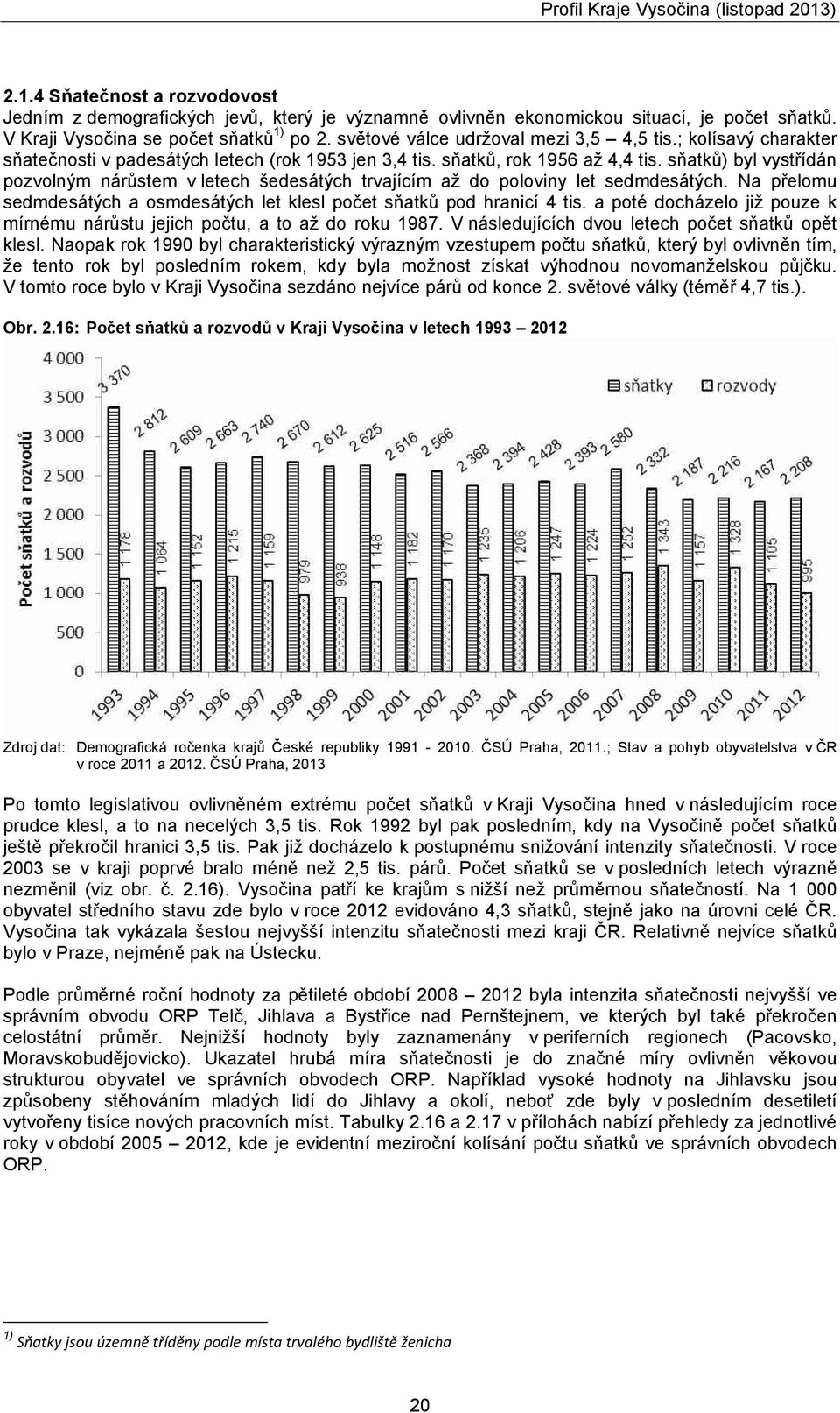 sňatků) byl vystřídán pozvolným nárůstem v letech šedesátých trvajícím až do poloviny let sedmdesátých. Na přelomu sedmdesátých a osmdesátých let klesl počet sňatků pod hranicí 4 tis.