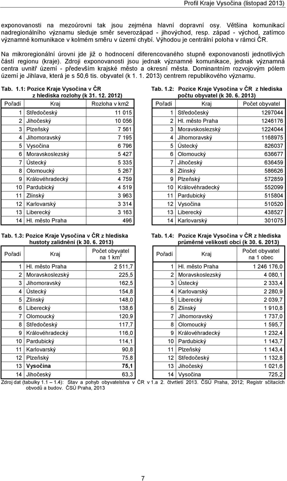 Na mikroregionální úrovni jde již o hodnocení diferencovaného stupně exponovanosti jednotlivých částí regionu (kraje).