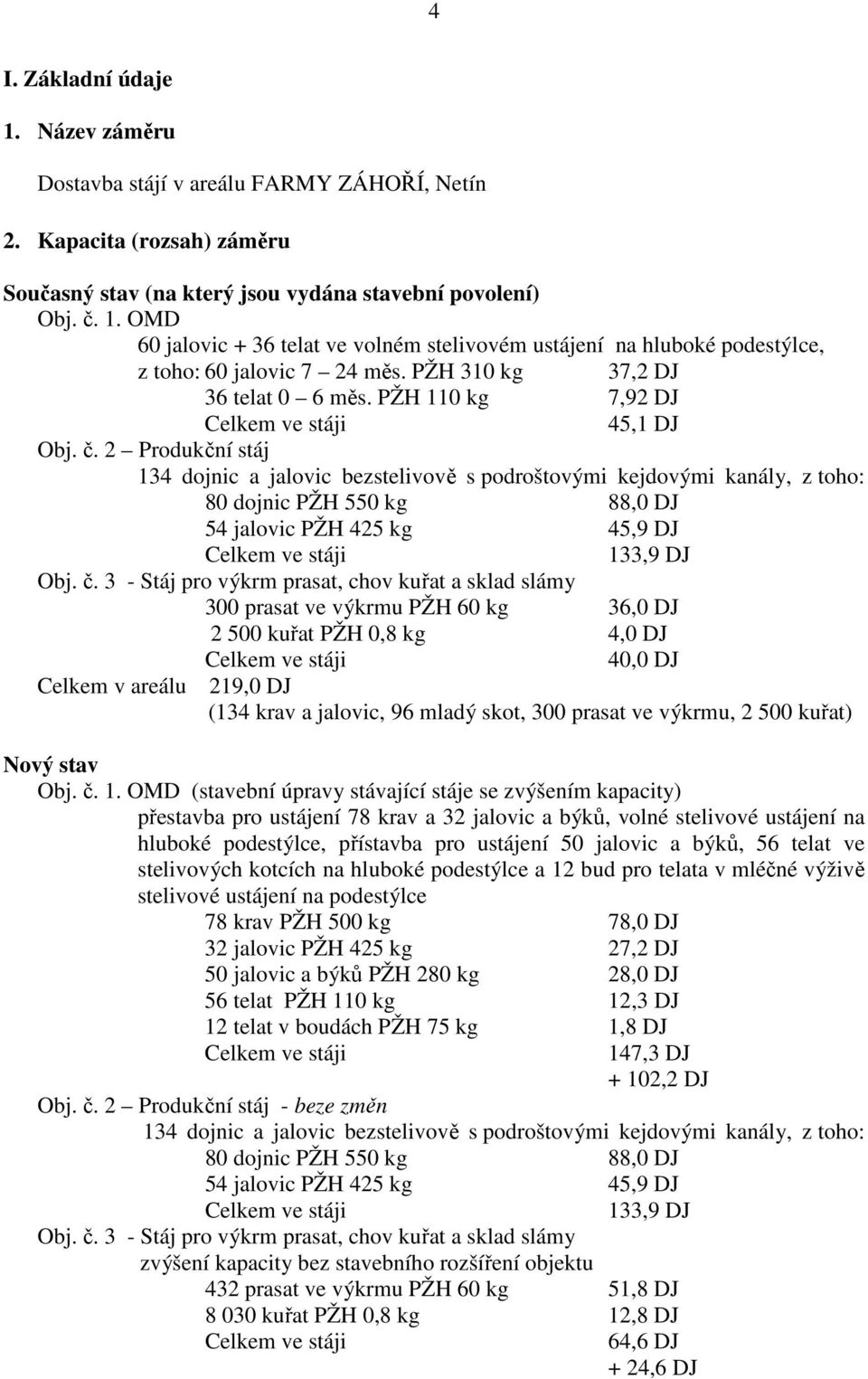 2 Produkční stáj 134 dojnic a jalovic bezstelivově s podroštovými kejdovými kanály, z toho: 80 dojnic PŽH 550 kg 88,0 DJ 54 jalovic PŽH 425 kg 45,9 DJ Celkem ve stáji 133,9 DJ Obj. č.