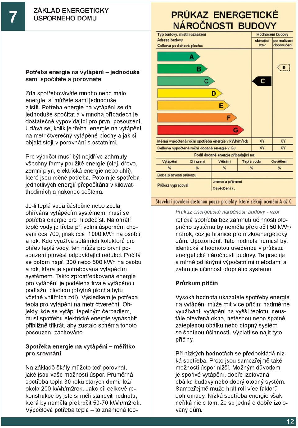 Udává se, kolik je třeba energie na vytápění na metr čtverečný vytápěné plochy a jak si objekt stojí v porovnání s ostatními.