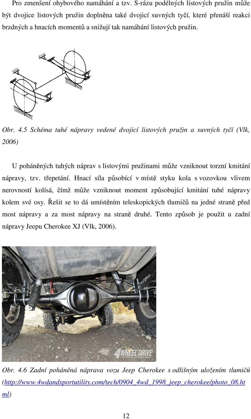 5 Schéma tuhé nápravy vedené dvojicí listových pružin a suvných tyčí (Vlk, 2006) U poháněných tuhých náprav s listovými pružinami může vzniknout torzní kmitání nápravy, tzv. třepetání.