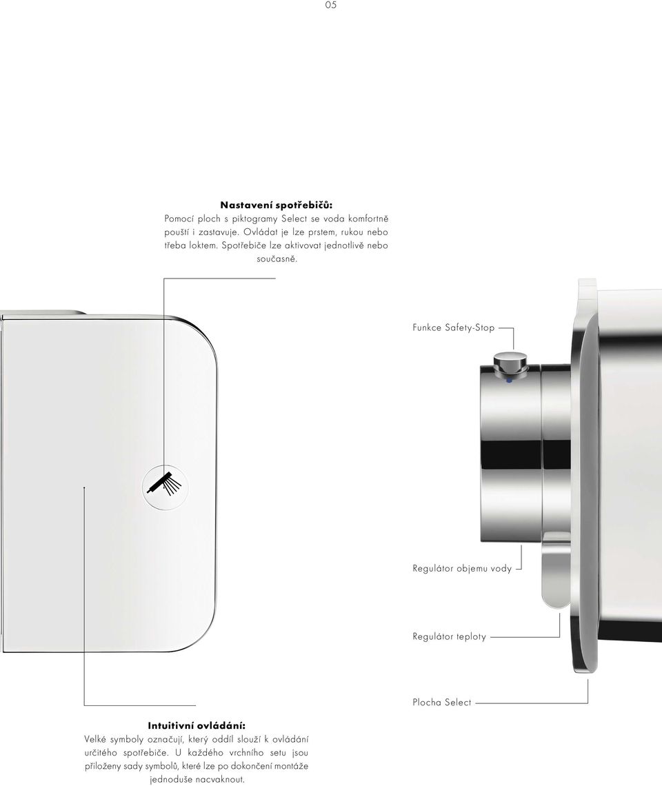 Funkce Safety-Stop Regulátor objemu vody Regulátor teploty Plocha Select Intuitivní ovládání: Velké symboly označují,