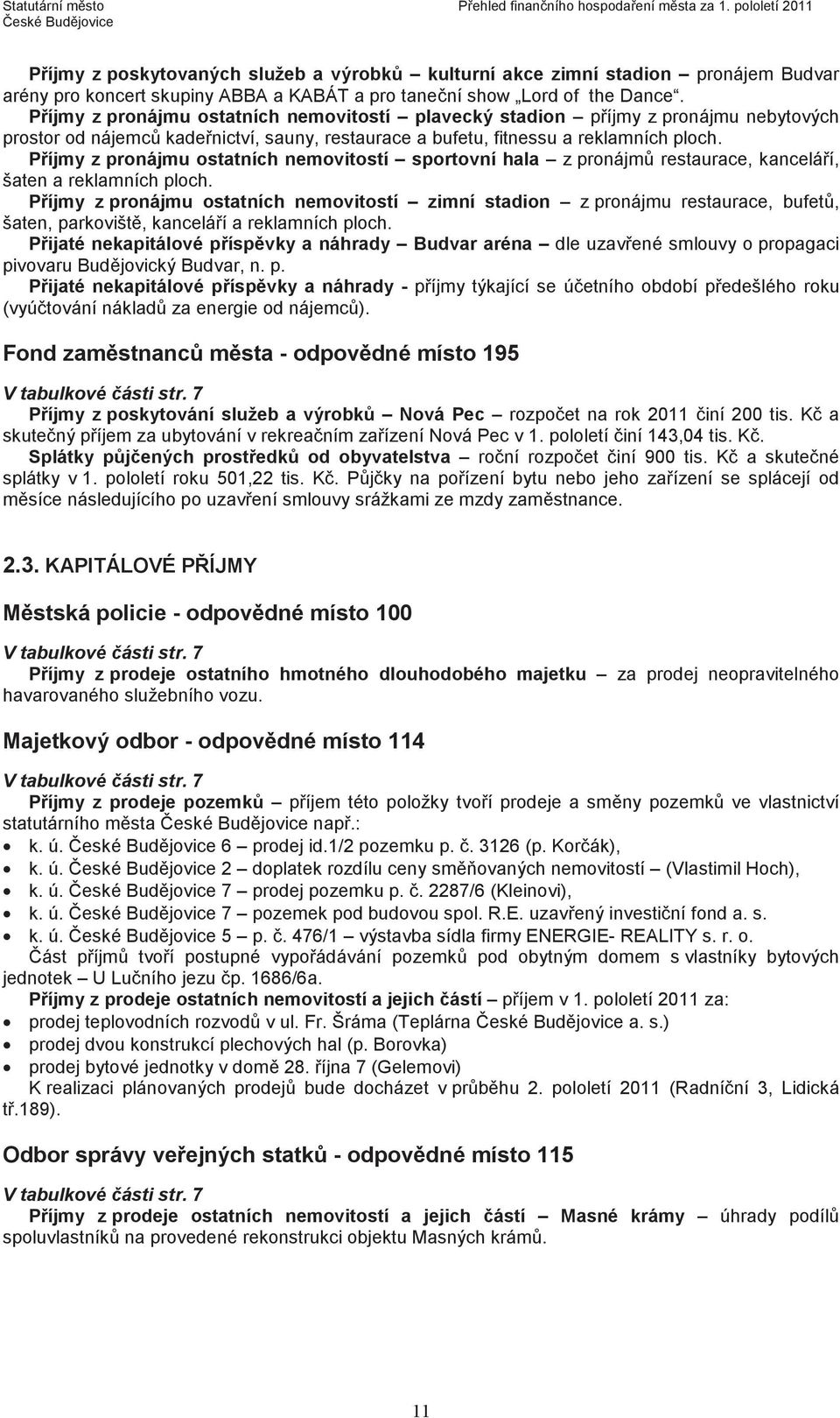 Píjmy z pronájmu ostatních nemovitostí plavecký stadion píjmy z pronájmu nebytových prostor od nájemc kadenictví, sauny, restaurace a bufetu, fitnessu a reklamních ploch.