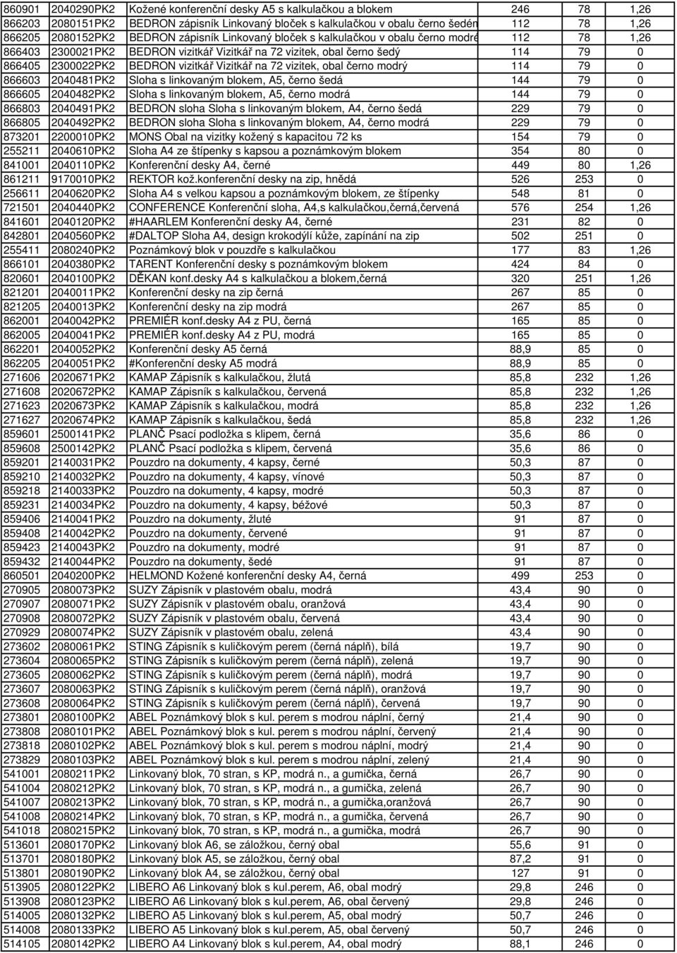 Vizitkář na 72 vizitek, obal černo modrý 114 79 0 866603 2040481PK2 Sloha s linkovaným blokem, A5, černo šedá 144 79 0 866605 2040482PK2 Sloha s linkovaným blokem, A5, černo modrá 144 79 0 866803