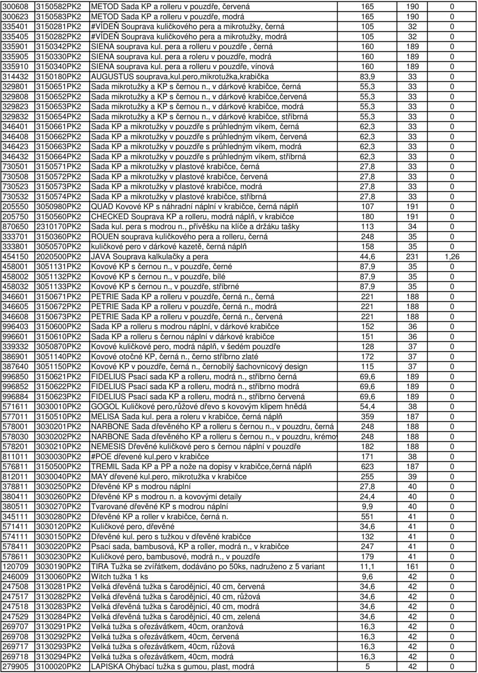 pera a rolleru v pouzdře, černá 160 189 0 335905 3150330PK2 SIENA souprava kul. pera a roleru v pouzdře, modrá 160 189 0 335910 3150340PK2 SIENA souprava kul.