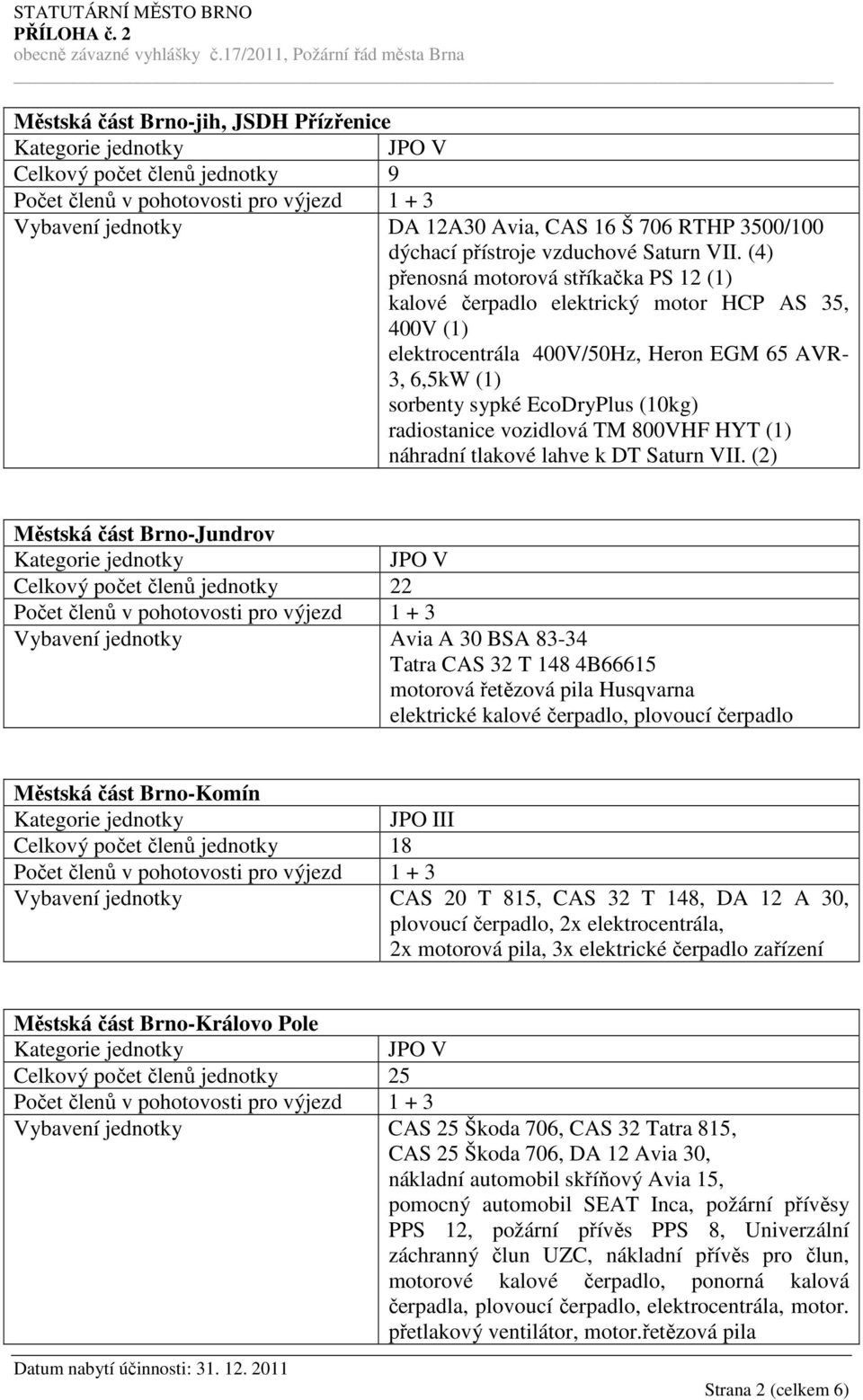 vozidlová TM 800VHF HYT (1) náhradní tlakové lahve k DT Saturn VII.